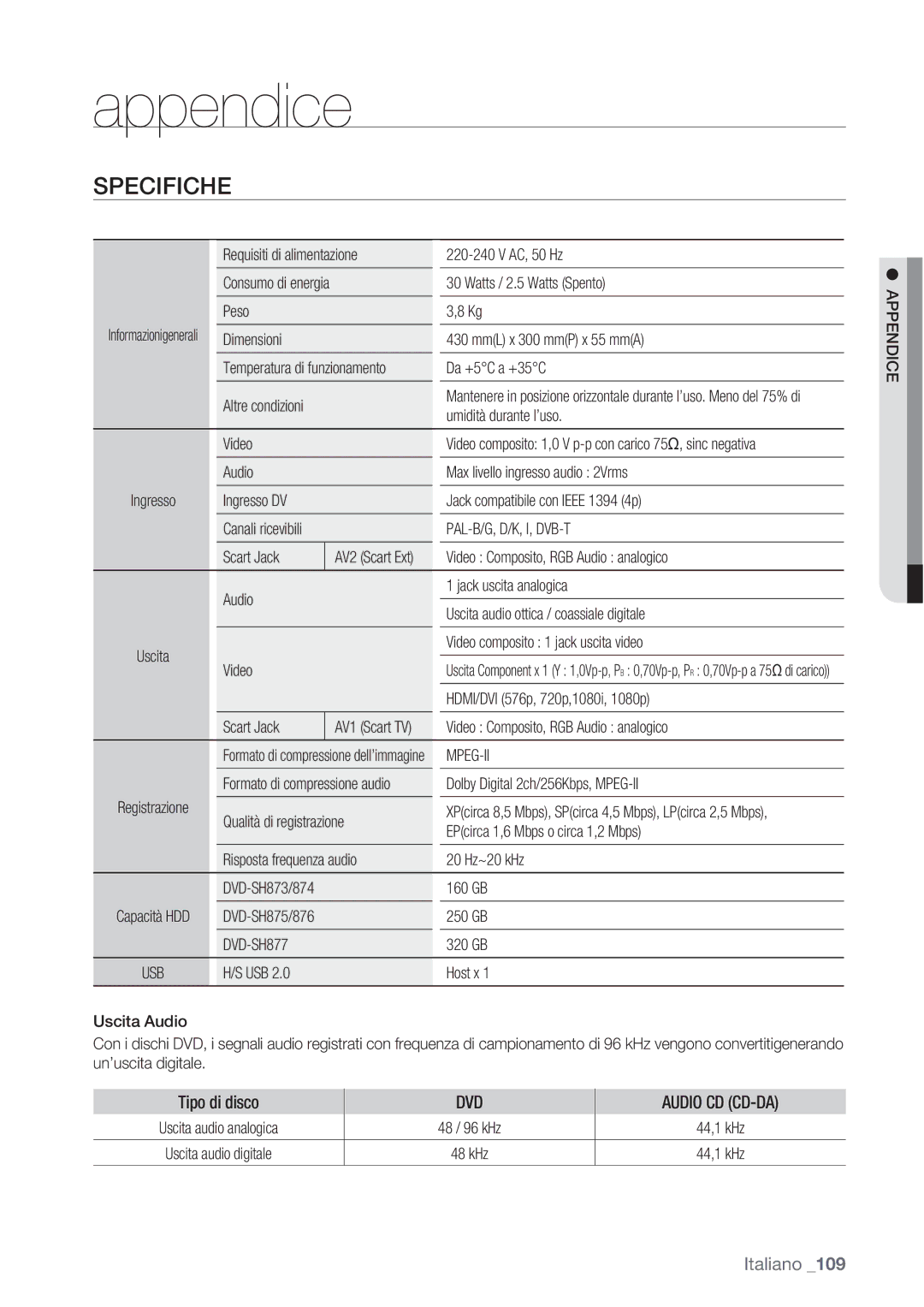 Samsung DVD-SH873/XEF, DVD-SH873/XET manual Specifiche, Pal-B/G, D/K, I, Dvb-T, Mpeg-Ii, DVD-SH877, Appendice 