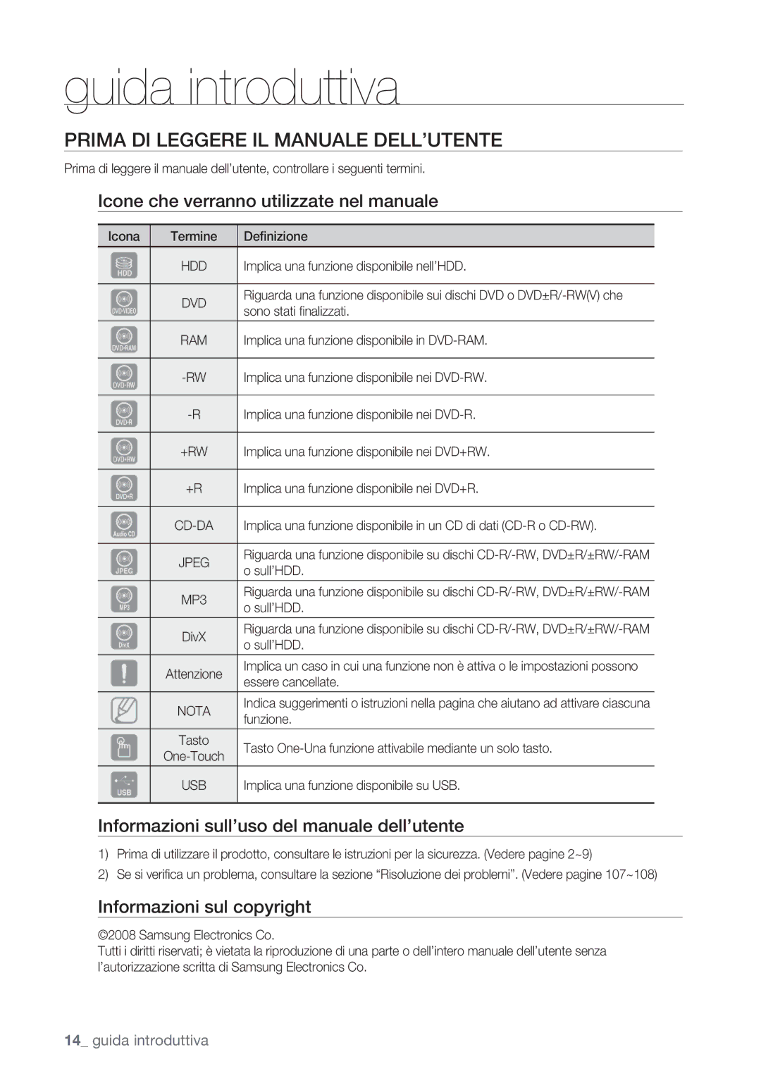 Samsung DVD-SH873/XET, DVD-SH873/XEF Prima DI Leggere IL Manuale DELL’UTENTE, Icone che verranno utilizzate nel manuale 