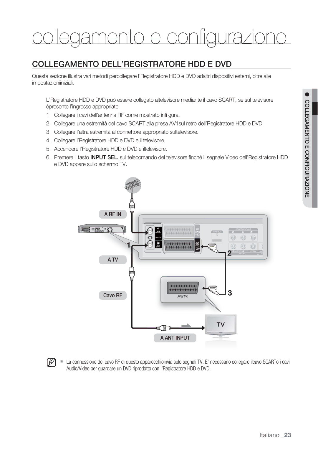 Samsung DVD-SH873/XEF, DVD-SH873/XET manual Collegamento DELL’REGISTRATORE HDD E DVD, ANT Input 