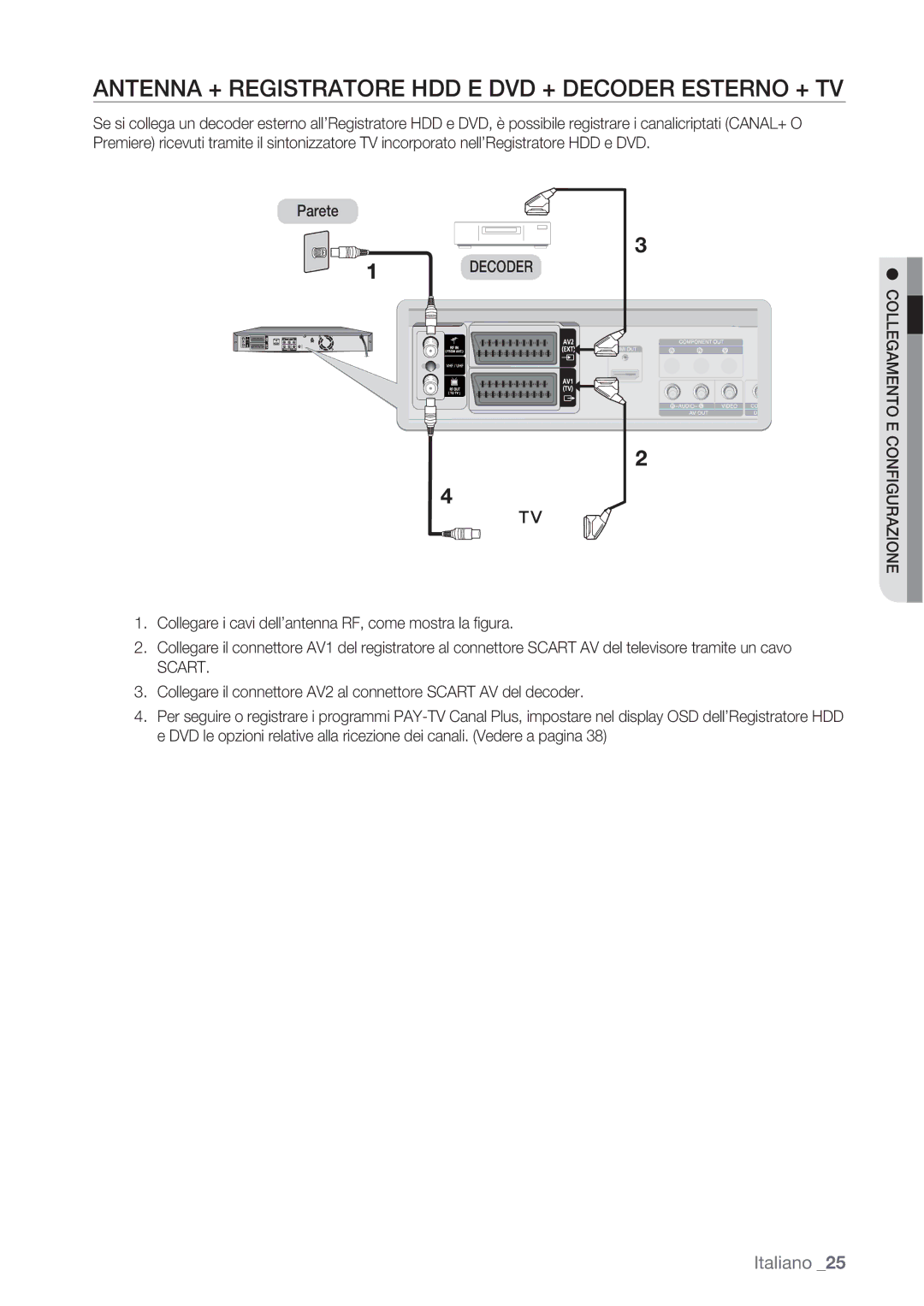 Samsung DVD-SH873/XEF, DVD-SH873/XET manual Antenna + Registratore HDD E DVD + Decoder Esterno + TV, Parete, Scart 