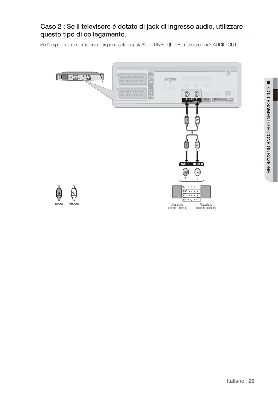 Samsung DVD-SH873/XEF, DVD-SH873/XET manual Rosso Bianco 