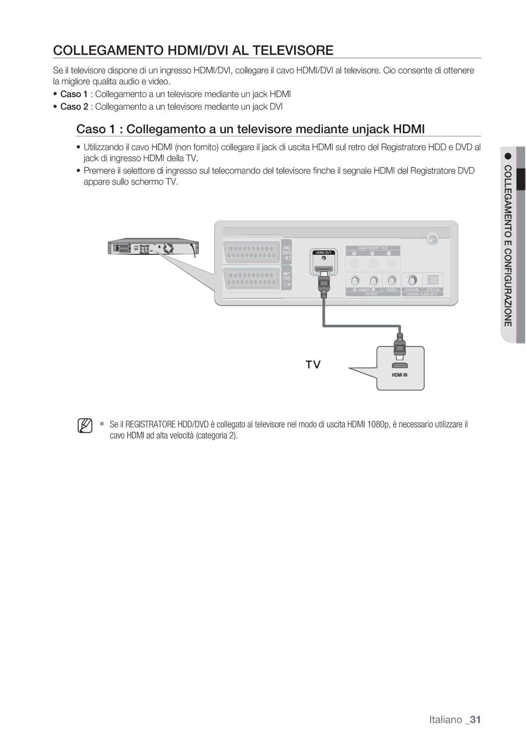 Samsung DVD-SH873/XEF manual Collegamento HDMI/DVI AL Televisore, Caso 1 Collegamento a un televisore mediante unjack Hdmi 