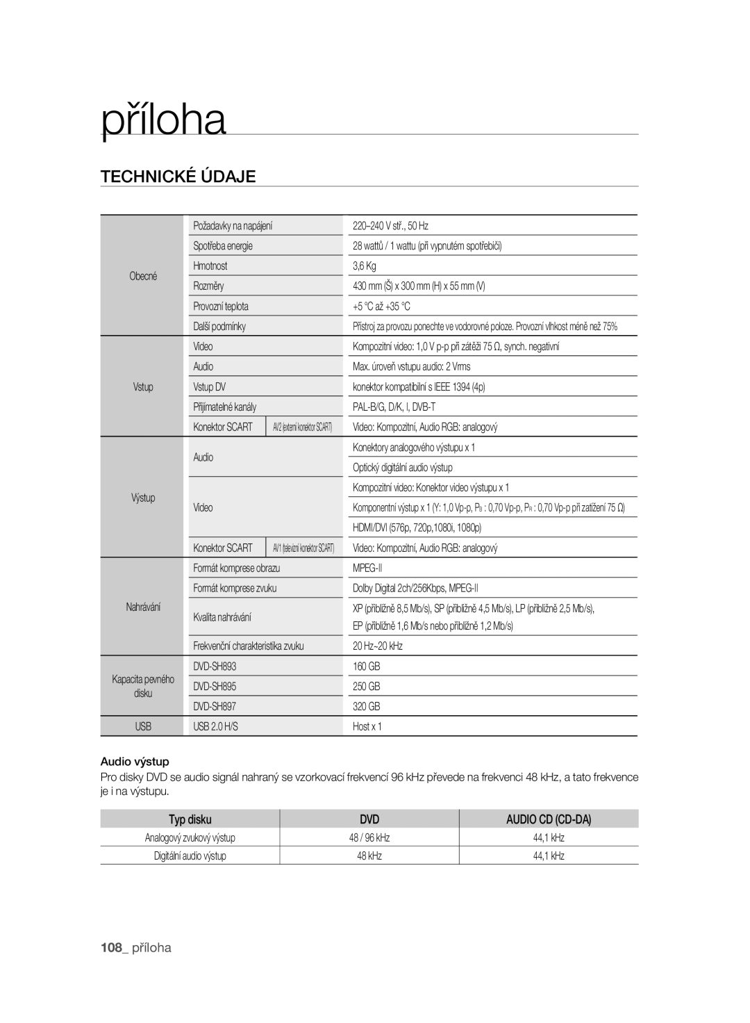 Samsung DVD-SH893A/EDC, DVD-SH897A/EDC, DVD-SH895A/EDC manual Technické Údaje 