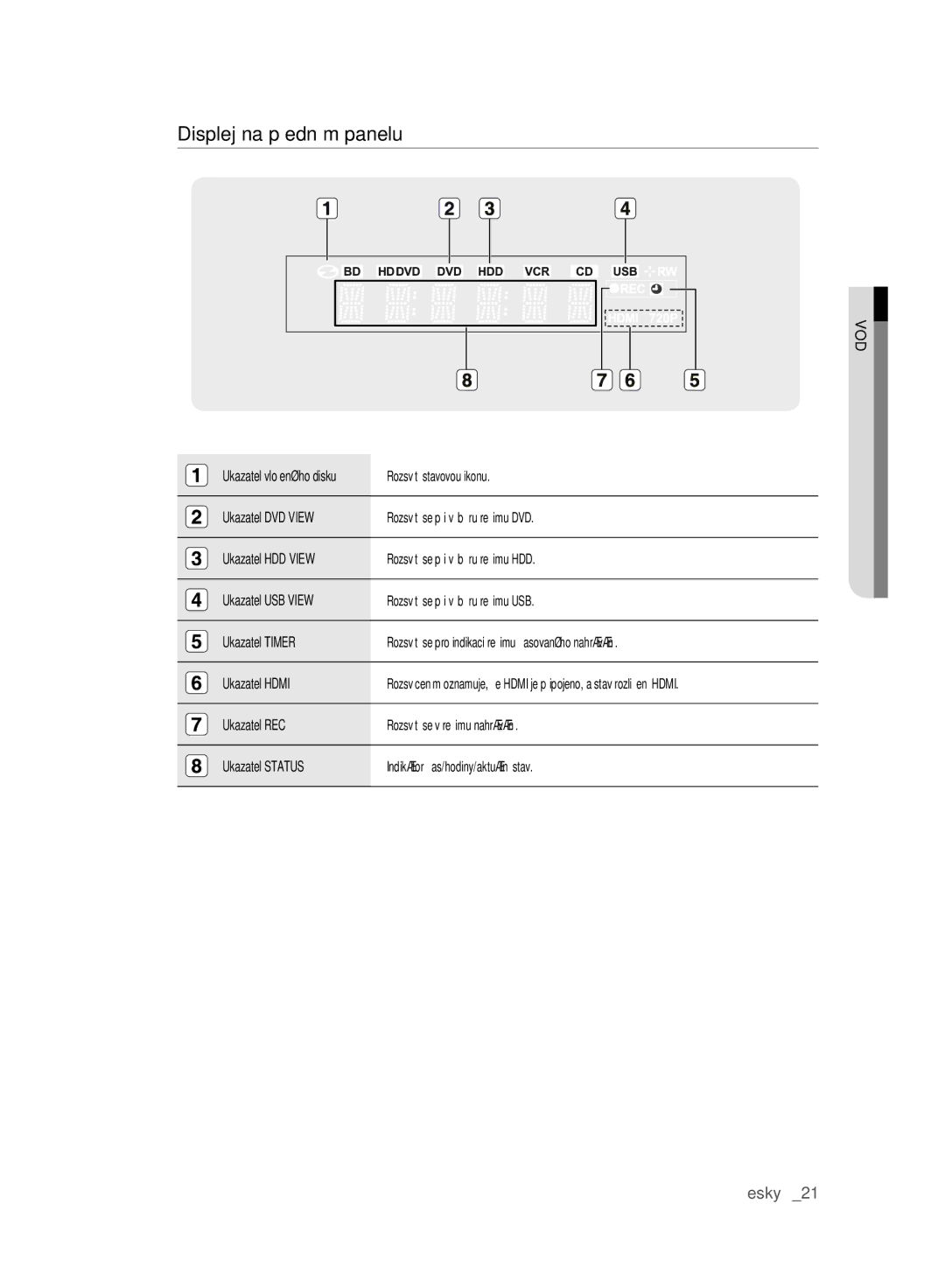 Samsung DVD-SH893A/EDC, DVD-SH897A/EDC manual Displej na předním panelu, Rozsvítí stavovou ikonu, Ukazatel vloženého disku 