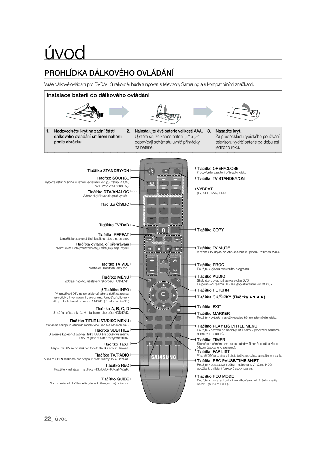 Samsung DVD-SH897A/EDC, DVD-SH893A/EDC, DVD-SH895A/EDC manual Prohlídka Dálkového Ovládání, Nasaďte kryt 