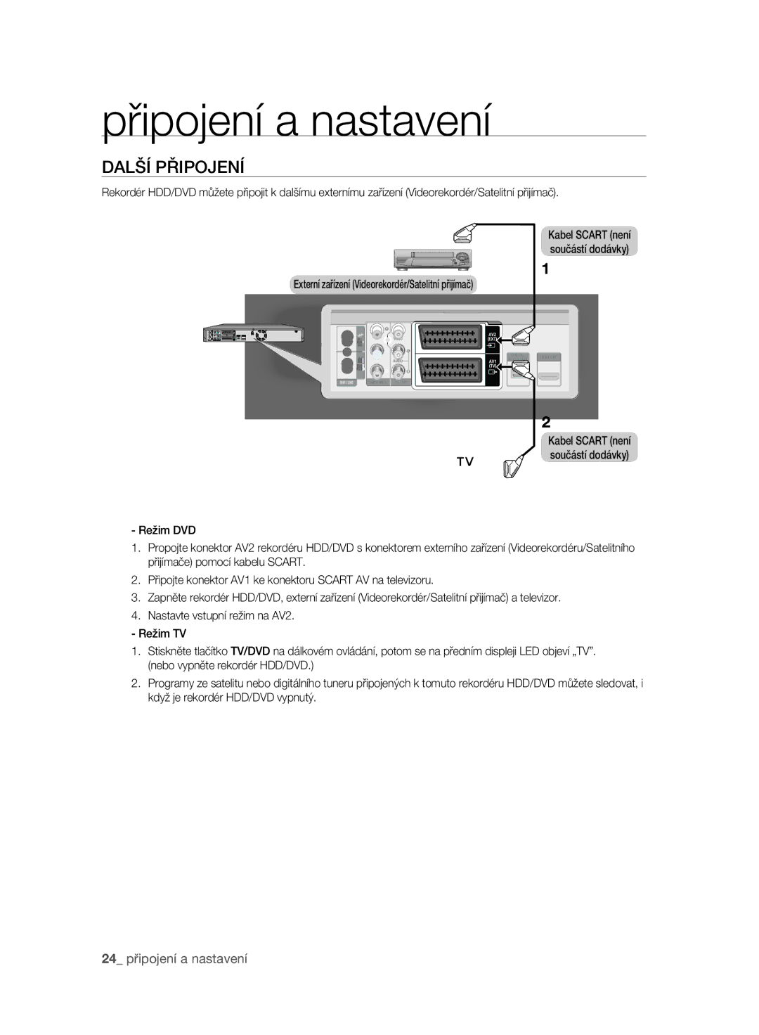 Samsung DVD-SH893A/EDC, DVD-SH897A/EDC, DVD-SH895A/EDC Další Připojení, Externí zařízení Videorekordér/Satelitní přijímač 