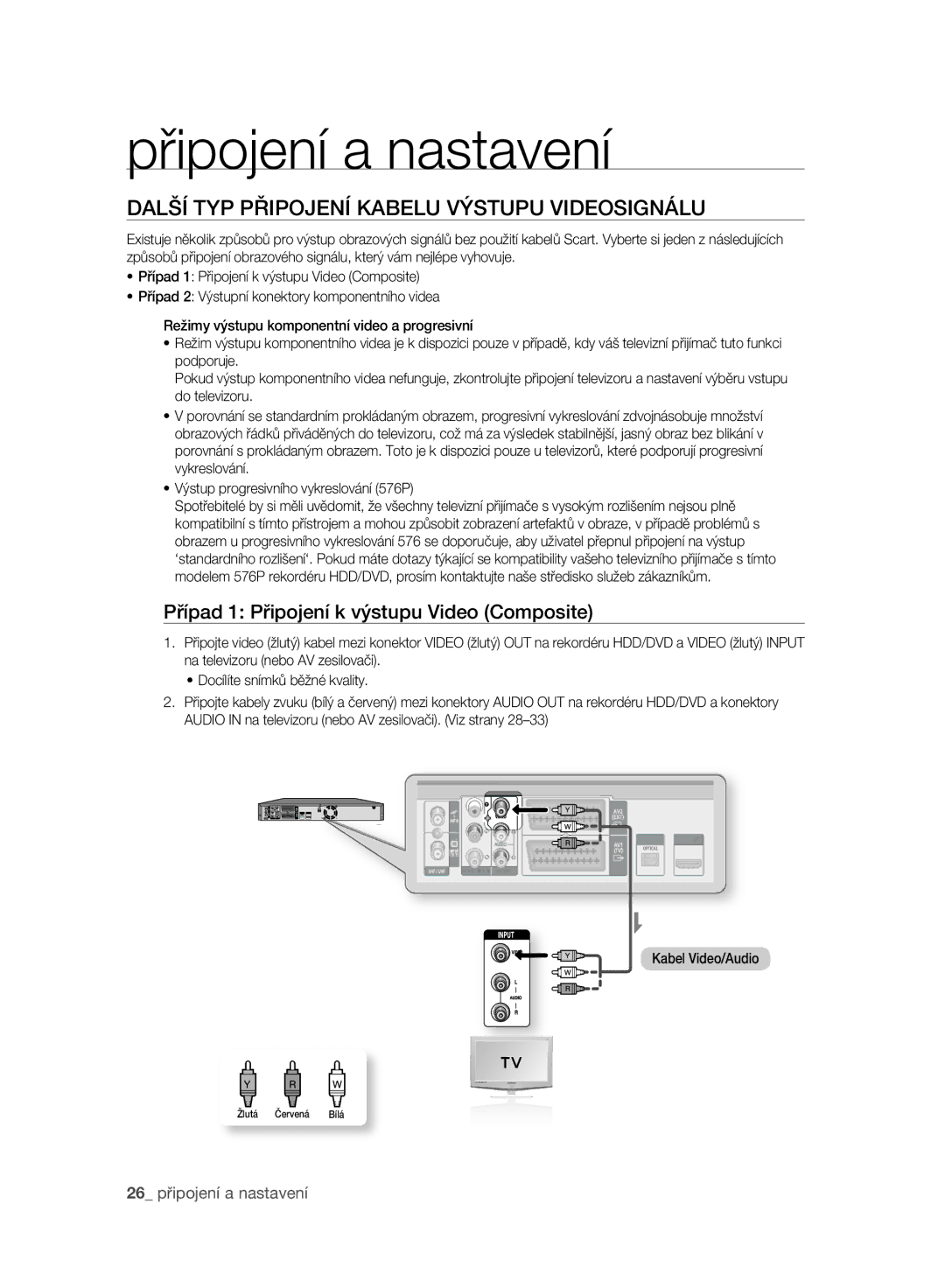 Samsung DVD-SH895A/EDC manual Další TYP Připojení Kabelu Výstupu Videosignálu, Případ 1 Připojení k výstupu Video Composite 