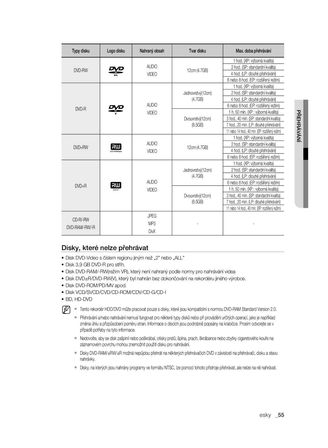 Samsung DVD-SH897A/EDC, DVD-SH893A/EDC, DVD-SH895A/EDC manual Disky, které nelze přehrávat, 7GB, 5GB, Bd, Hd-Dvd, Přehrávání 