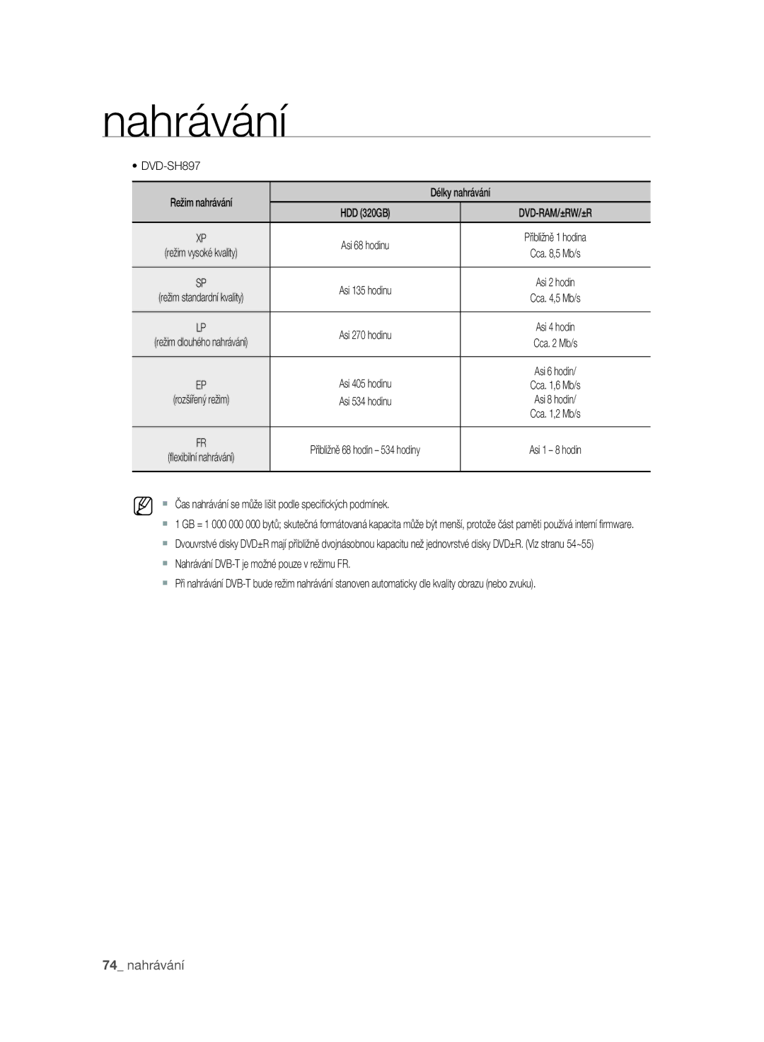 Samsung DVD-SH895A/EDC DVD-SH897 Režim nahrávání Délky nahrávání,  Čas nahrávání se může lišit podle speciﬁckých podmínek 