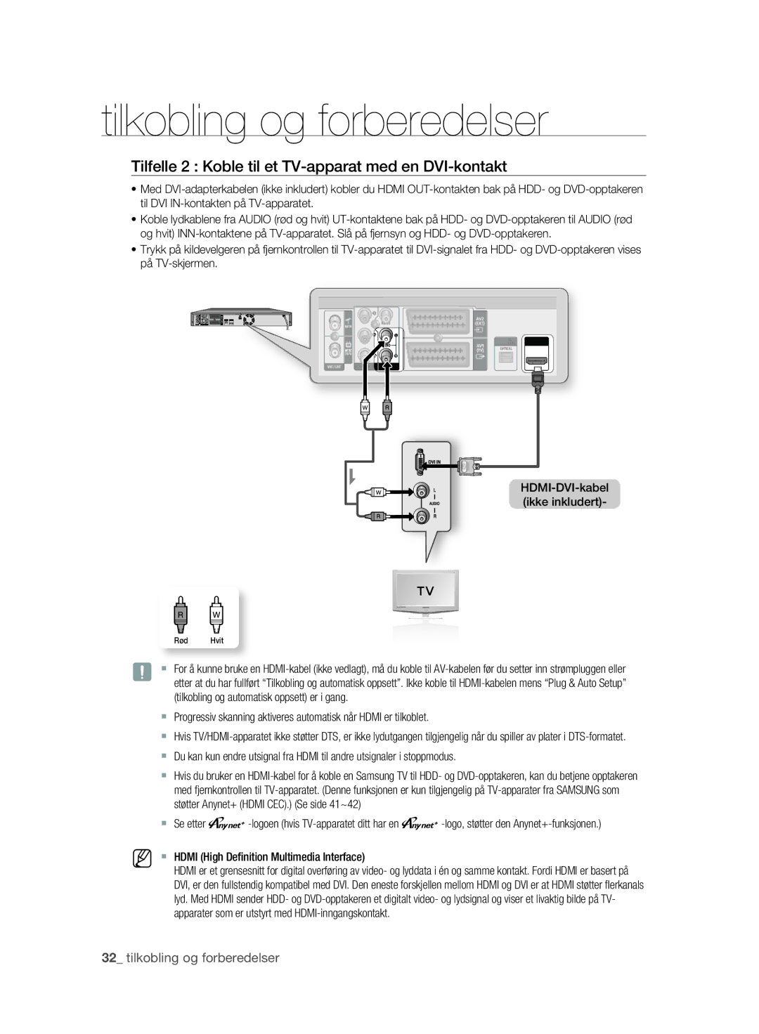 Samsung DVD-SH893A/XEE manual Tilfelle 2 Koble til et TV-apparat med en DVI-kontakt 