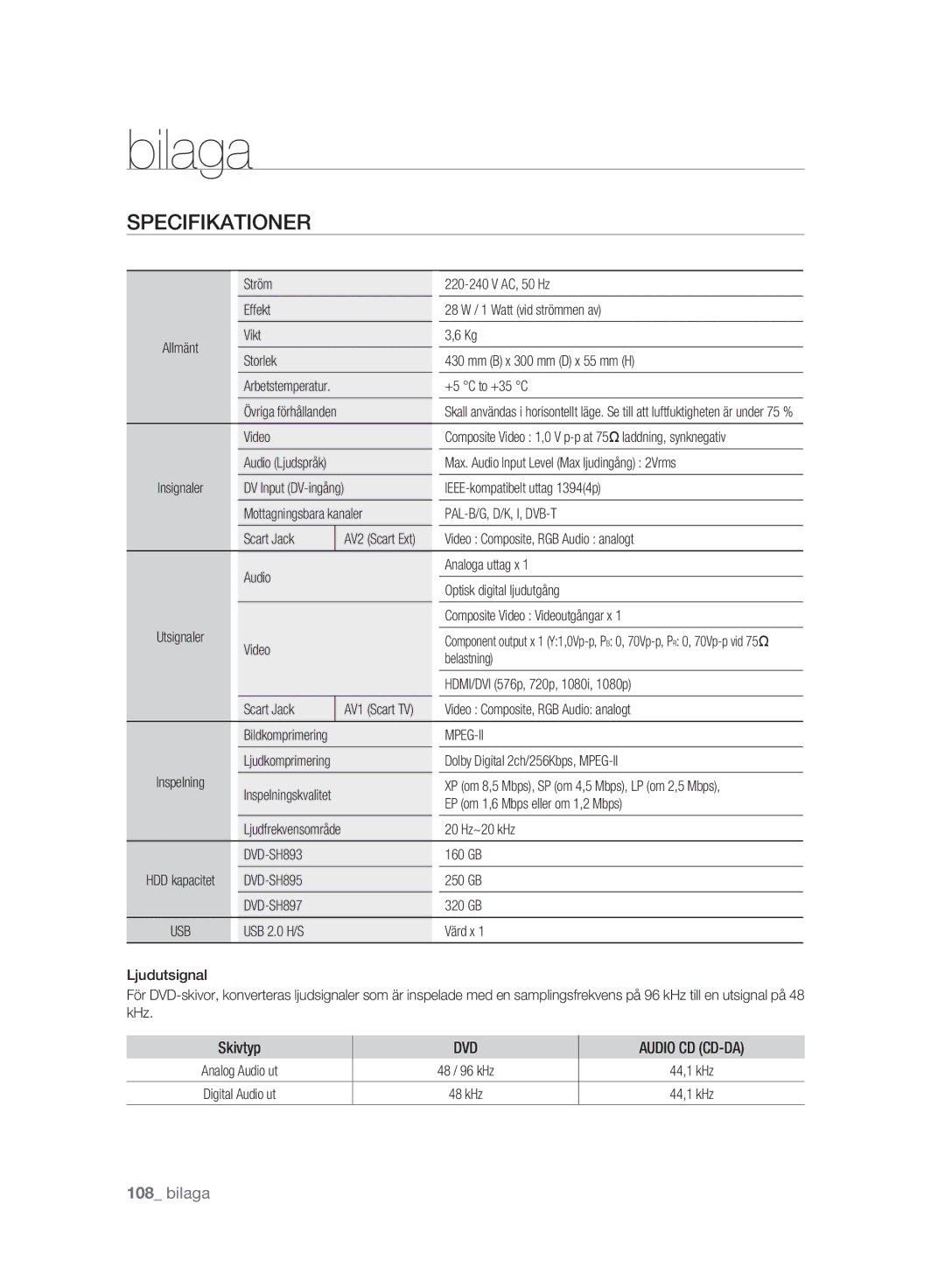 Samsung DVD-SH893A/XEE manual Specifikationer 