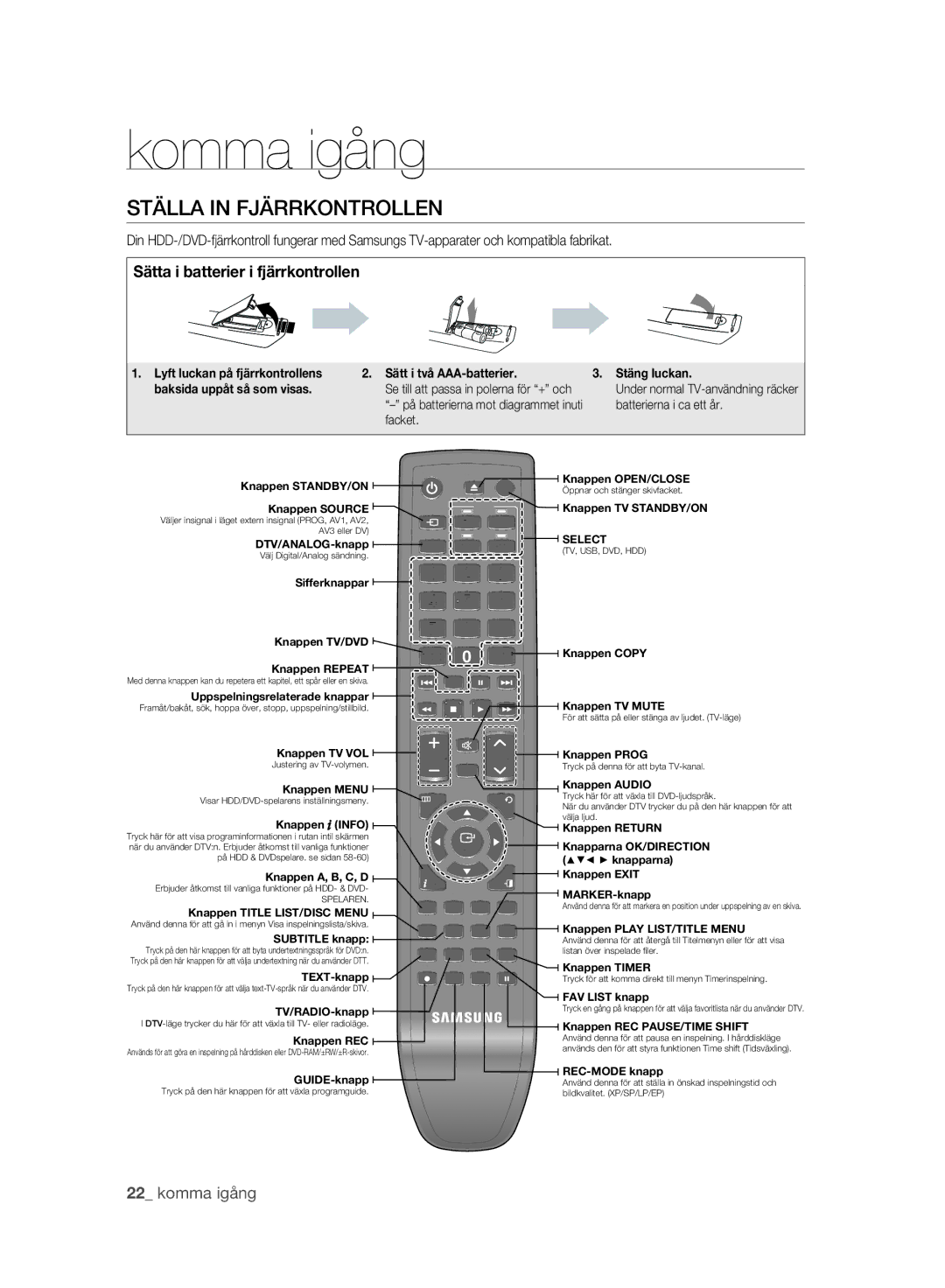 Samsung DVD-SH893A/XEE manual Ställa in Fjärrkontrollen, Batterierna i ca ett år, Facket 