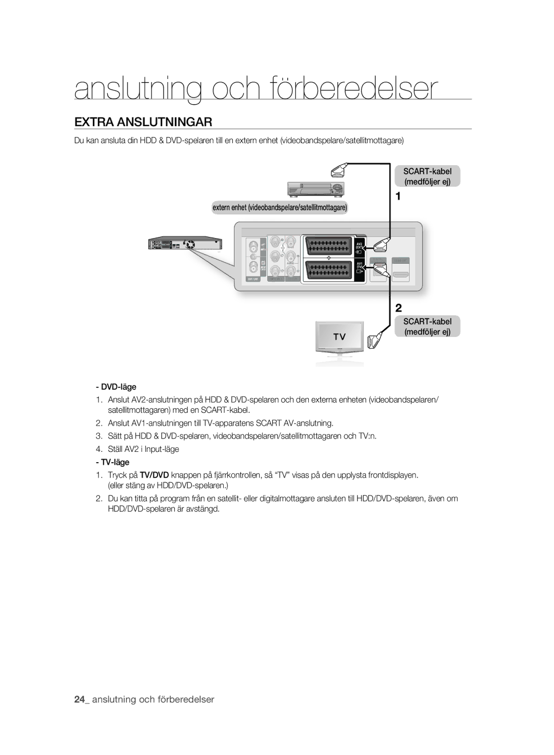 Samsung DVD-SH893A/XEE manual Extra Anslutningar, Extern enhet videobandspelare/satellitmottagare 