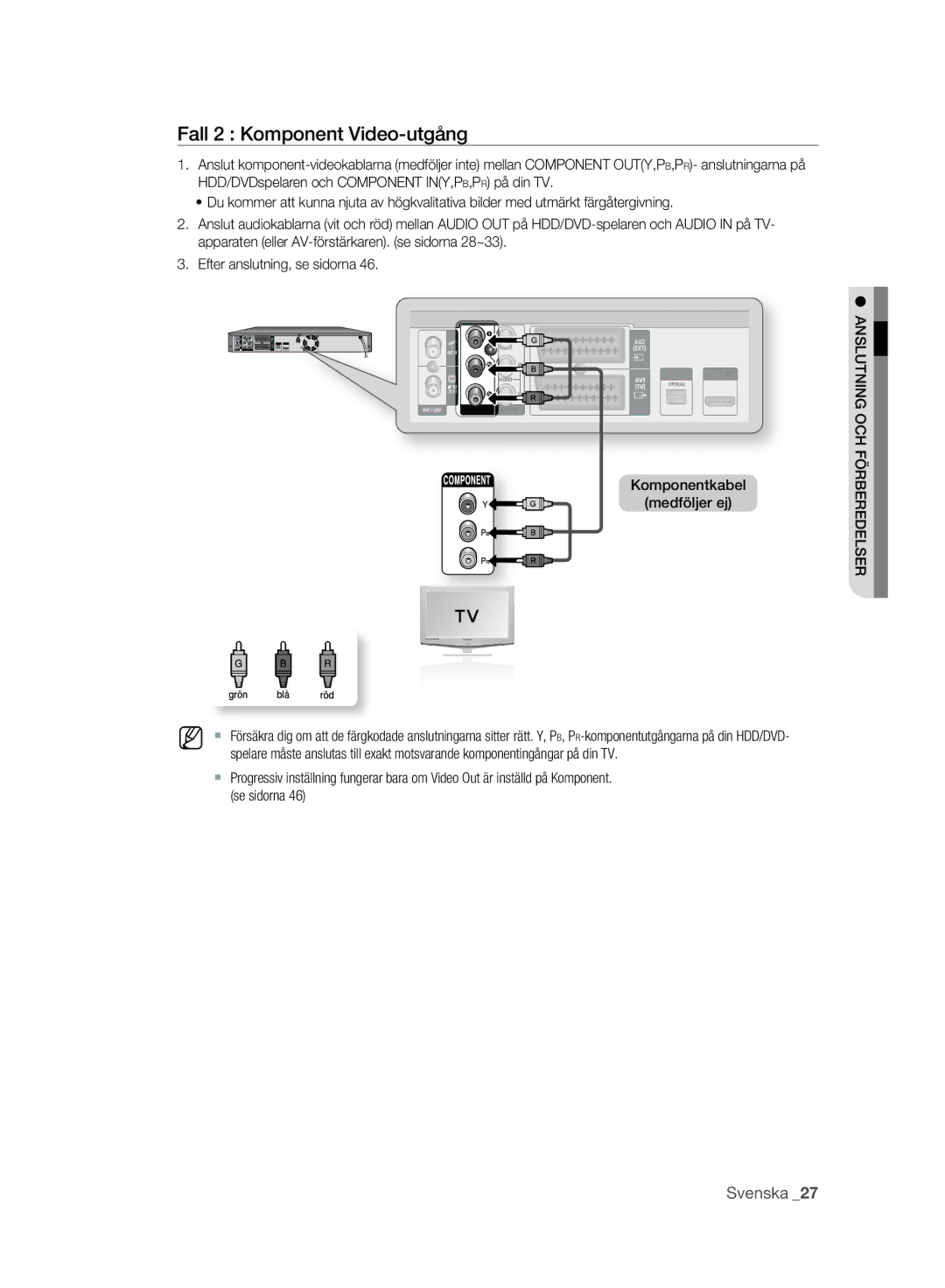 Samsung DVD-SH893A/XEE manual Fall 2 Komponent Video-utgång 