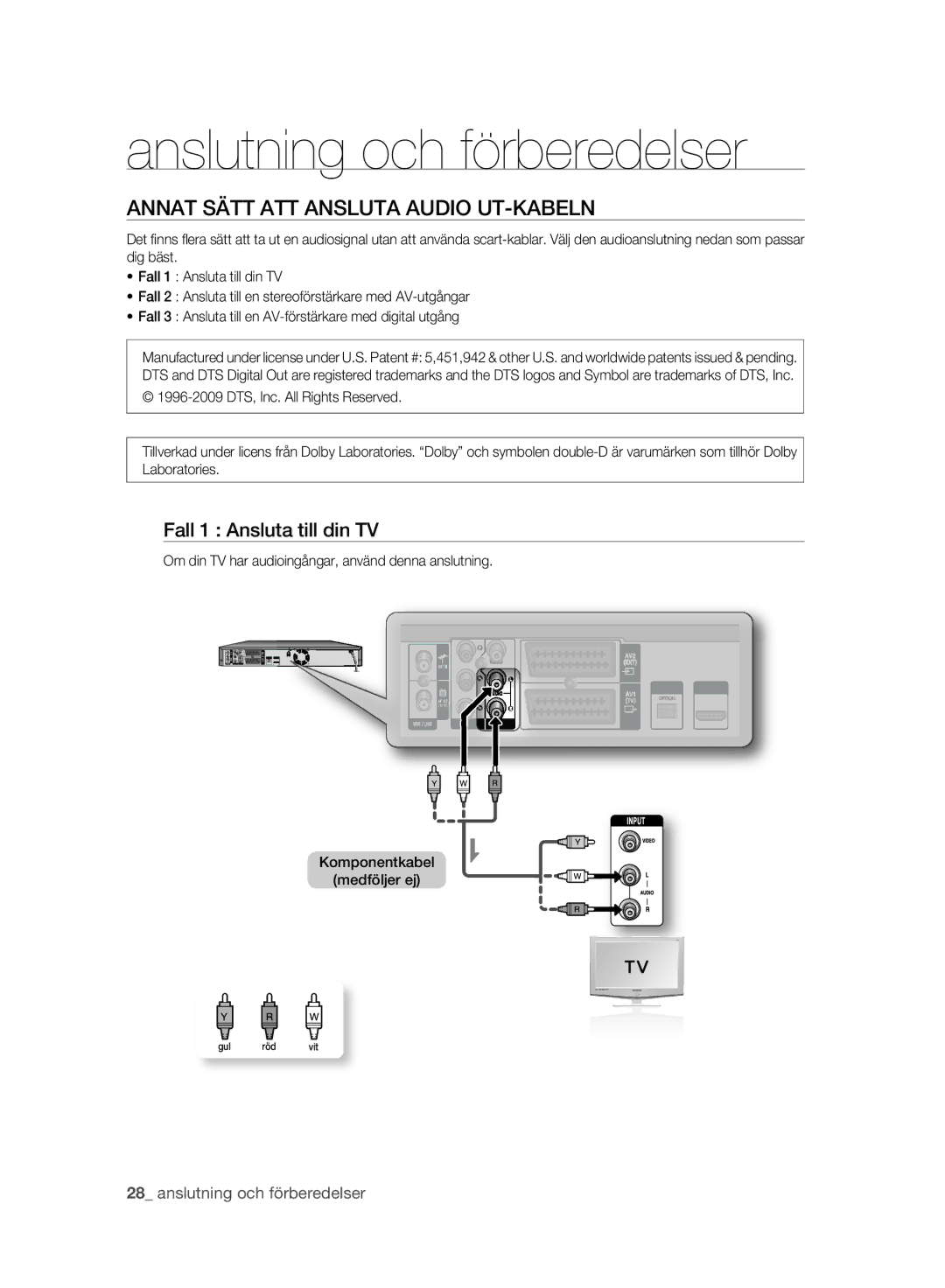 Samsung DVD-SH893A/XEE manual Annat Sätt ATT Ansluta Audio UT-KABELN, Fall 1 Ansluta till din TV 