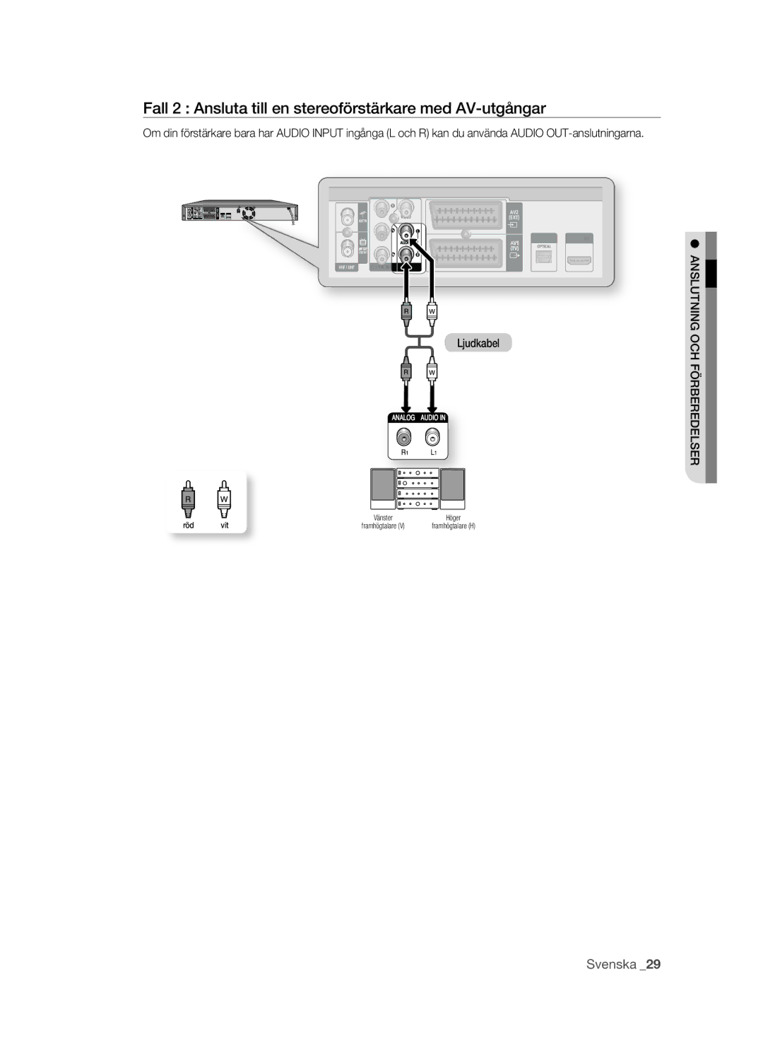 Samsung DVD-SH893A/XEE manual Fall 2 Ansluta till en stereoförstärkare med AV-utgångar, Ljudkabel 