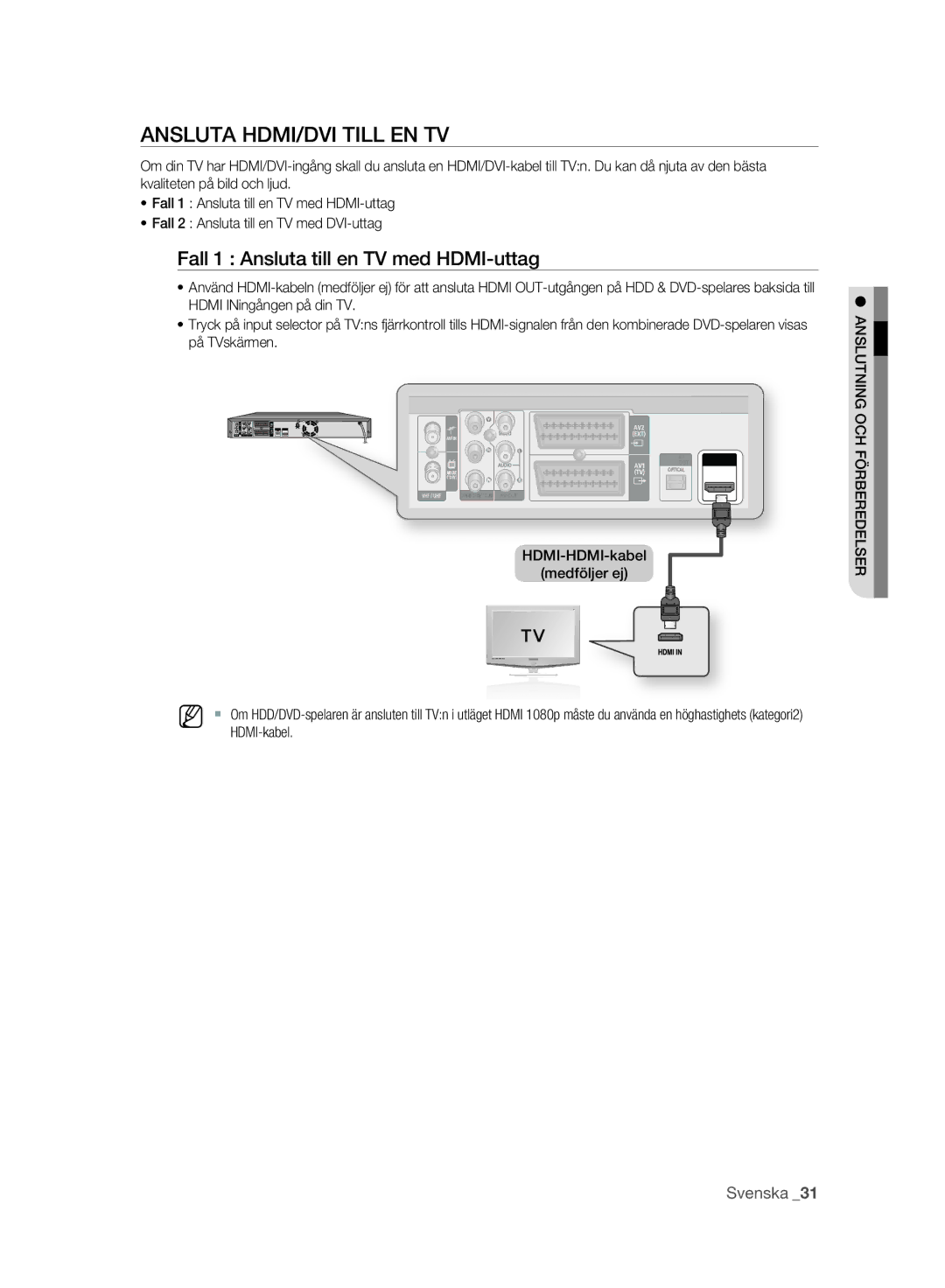 Samsung DVD-SH893A/XEE manual Ansluta HDMI/DVI Till EN TV, Fall 1 Ansluta till en TV med HDMI-uttag 