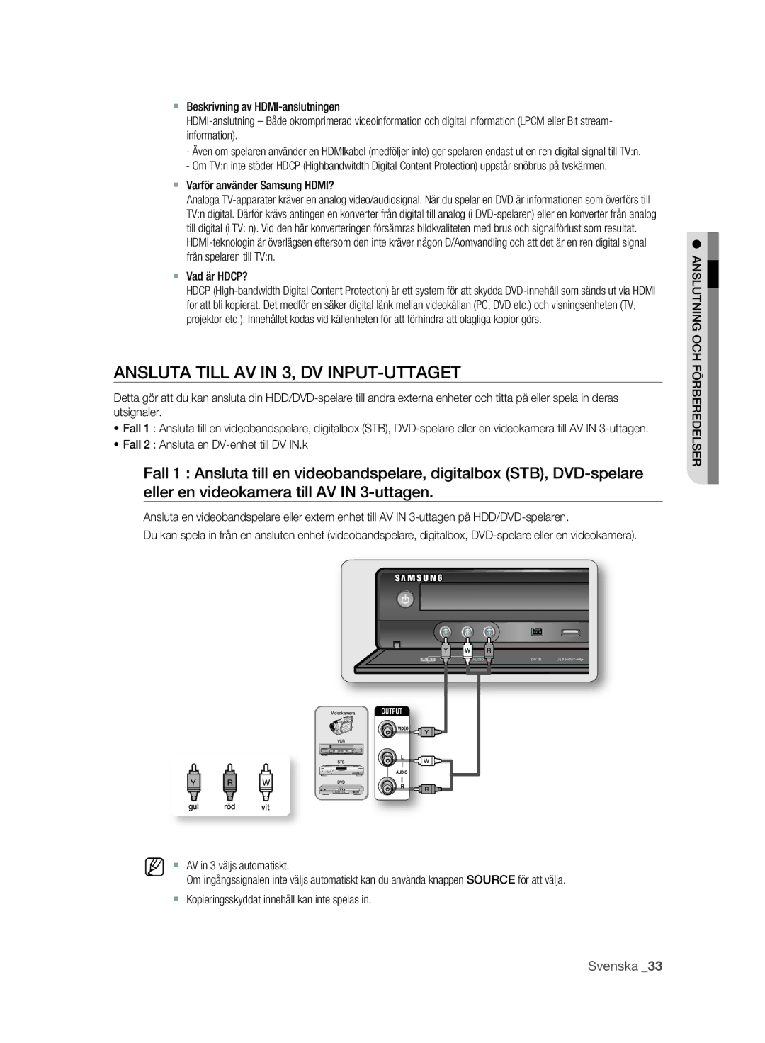 Samsung DVD-SH893A/XEE manual Ansluta Till AV in 3, DV INPUT-UTTAGET,  Varför använder Samsung HDMI?,  Vad är HDCP? 