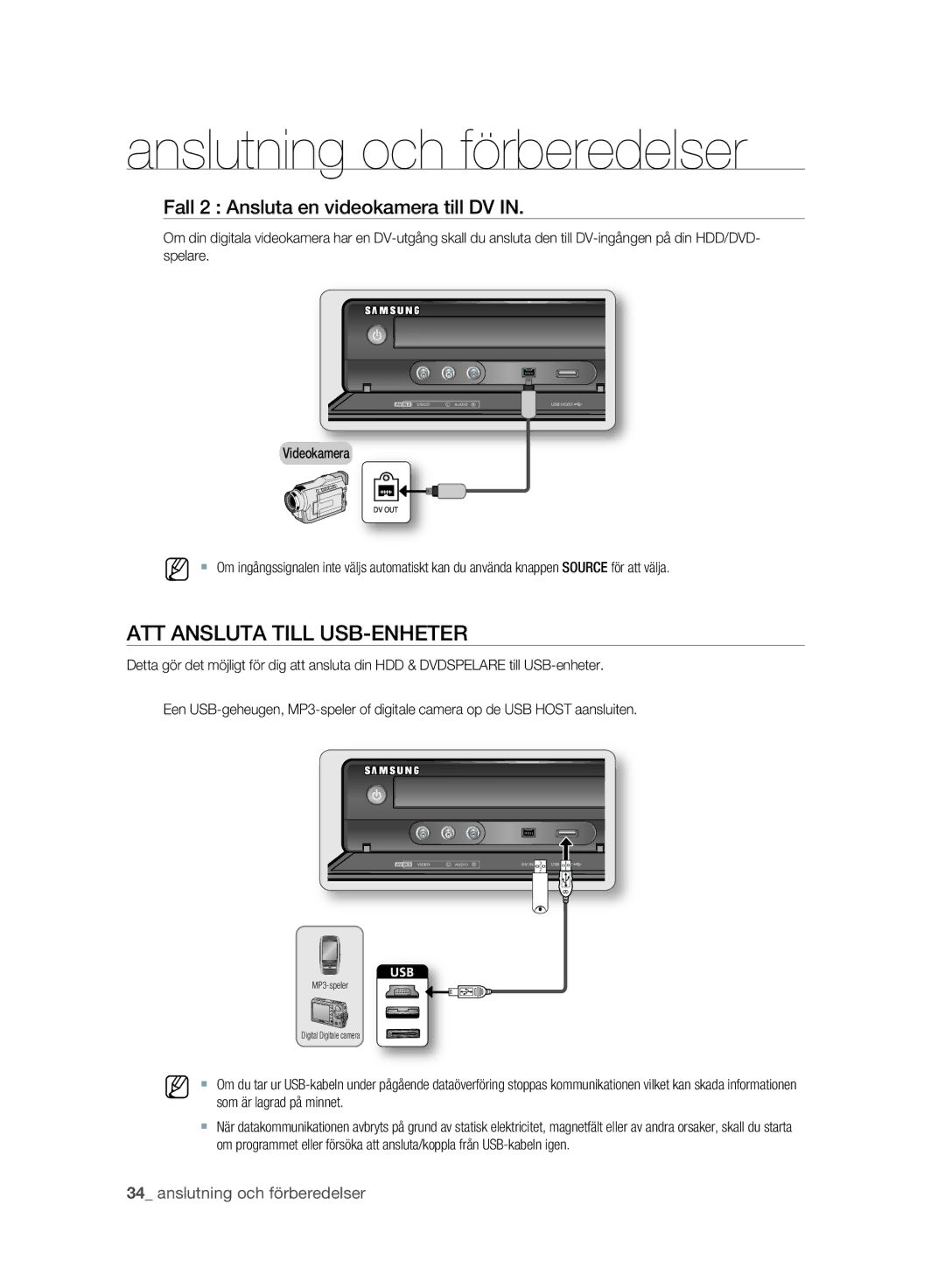 Samsung DVD-SH893A/XEE manual ATT Ansluta Till USB-ENHETER, Fall 2 Ansluta en videokamera till DV 