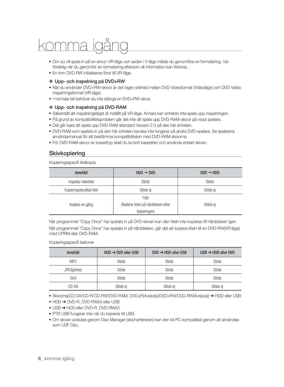 Samsung DVD-SH893A/XEE Skivkopiering, En tom DVD-RW initialiseras först till VR-läge, Kopieringsspeciﬁ titelkopia Innehåll 