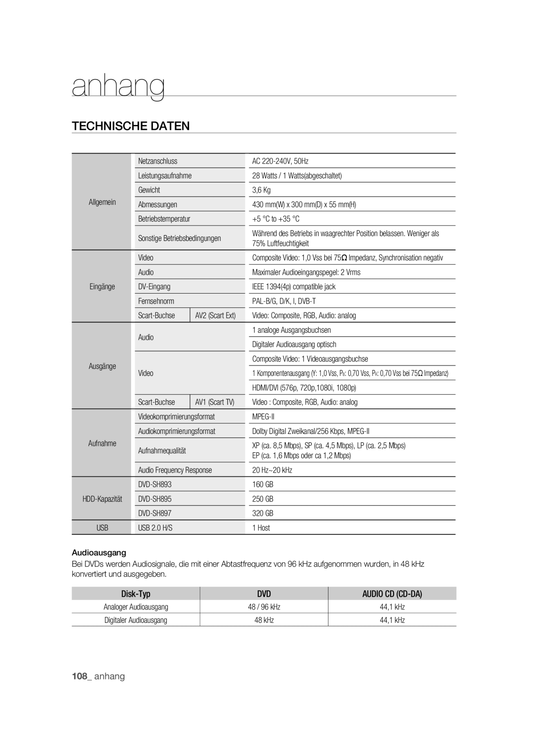 Samsung DVD-SH895A/XEF, DVD-SH893A/XEG, DVD-SH893A/EDC, DVD-SH895A/XEG, DVD-SH893A/XEF manual Technische Daten 