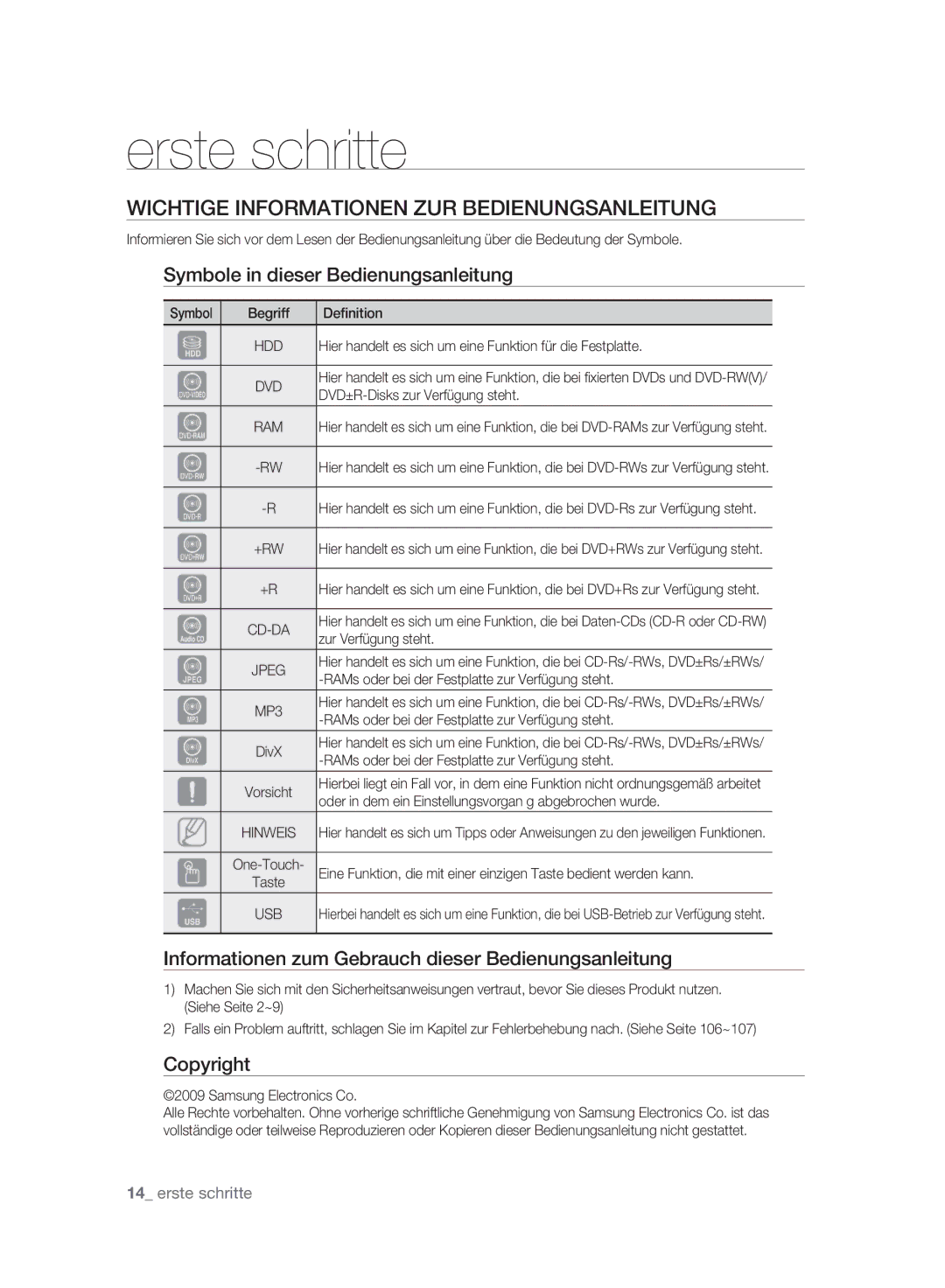 Samsung DVD-SH893A/XEF Wichtige Informationen ZUR Bedienungsanleitung, Symbole in dieser Bedienungsanleitung, Copyright 