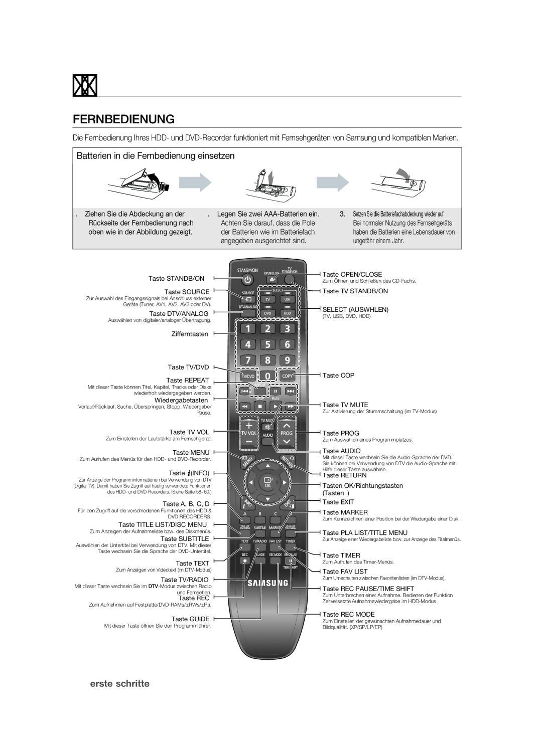 Samsung DVD-SH895A/XEG, DVD-SH893A/XEG, DVD-SH893A/EDC, DVD-SH895A/XEF, DVD-SH893A/XEF manual Select Auswählen 