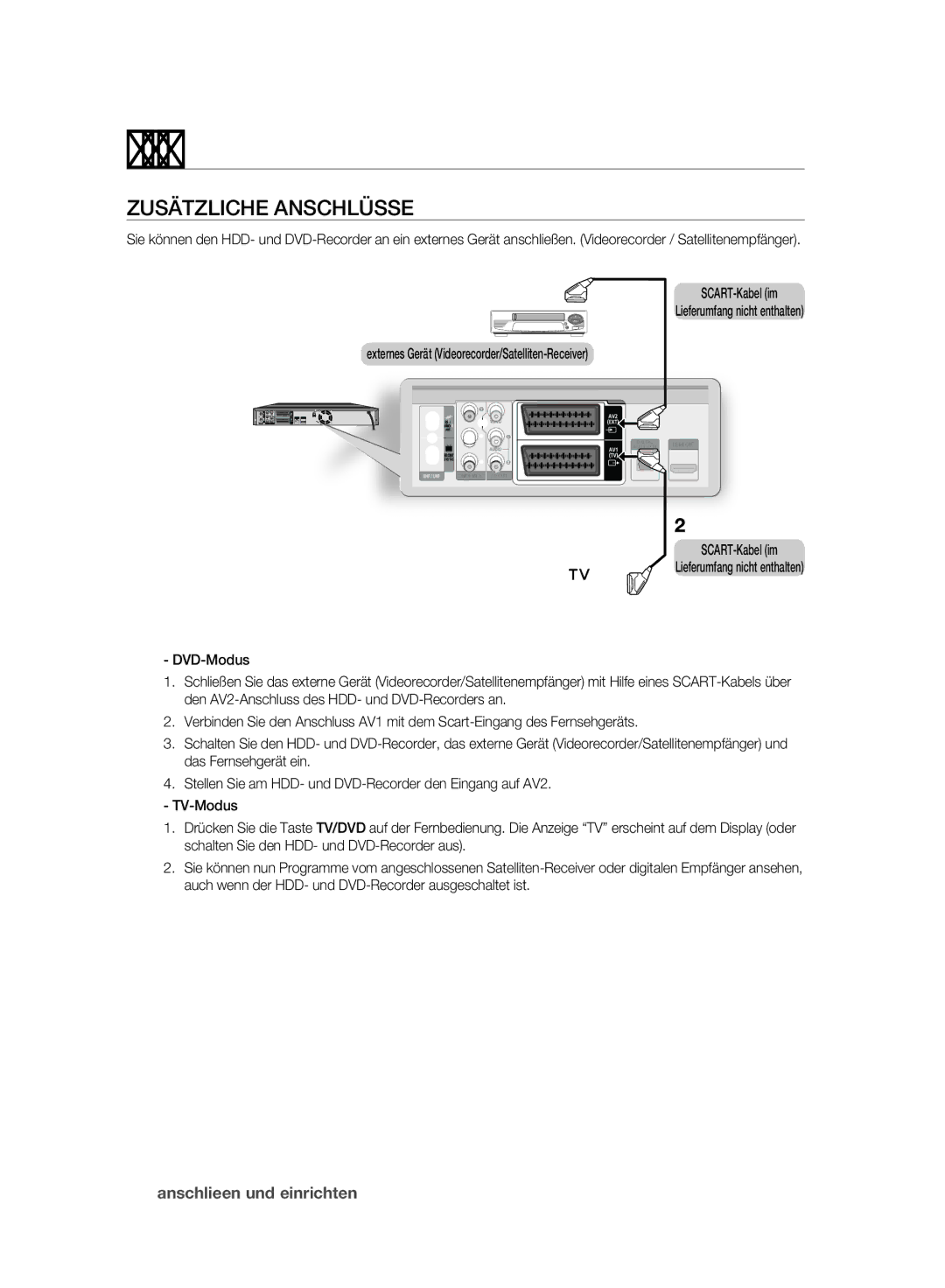 Samsung DVD-SH893A/XEF, DVD-SH893A/XEG, DVD-SH893A/EDC, DVD-SH895A/XEG, DVD-SH895A/XEF manual Zusätzliche Anschlüsse 