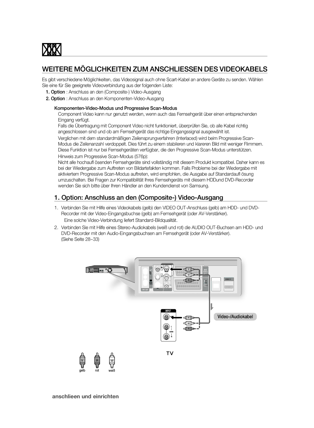 Samsung DVD-SH893A/EDC Weitere Möglichkeiten ZUM Anschliessen DES Videokabels, Hinweis zum Progressive Scan-Modus 576p 