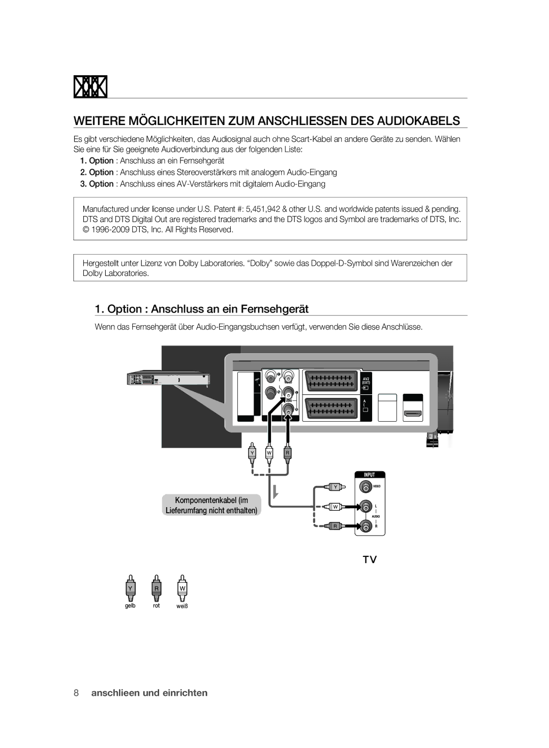 Samsung DVD-SH895A/XEF manual Weitere Möglichkeiten ZUM Anschliessen DES Audiokabels, Option Anschluss an ein Fernsehgerät 