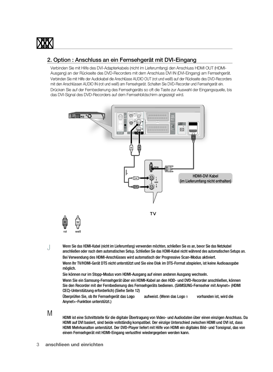 Samsung DVD-SH895A/XEG, DVD-SH893A/XEG, DVD-SH893A/EDC, DVD-SH895A/XEF Option Anschluss an ein Fernsehgerät mit DVI-Eingang 