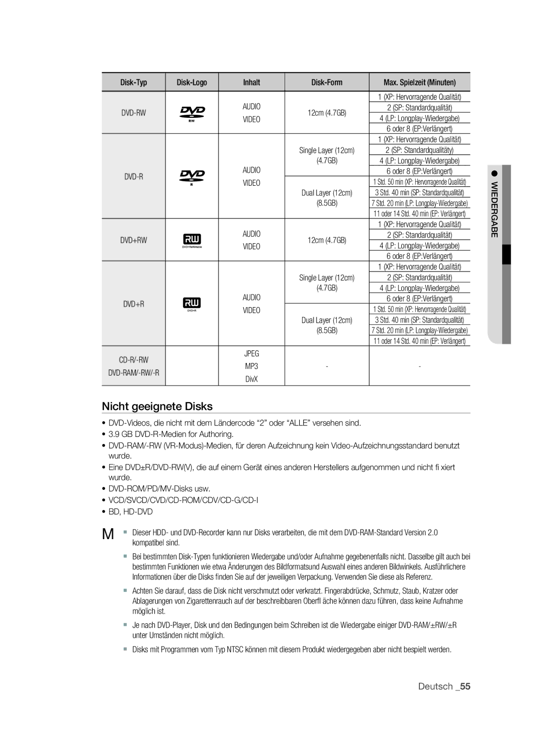 Samsung DVD-SH893A/XEG manual Nicht geeignete Disks, Audio, Vcd/Svcd/Cvd/Cd-Rom/Cdv/Cd-G/Cd-I Bd, Hd-Dvd, Wiedergabe 