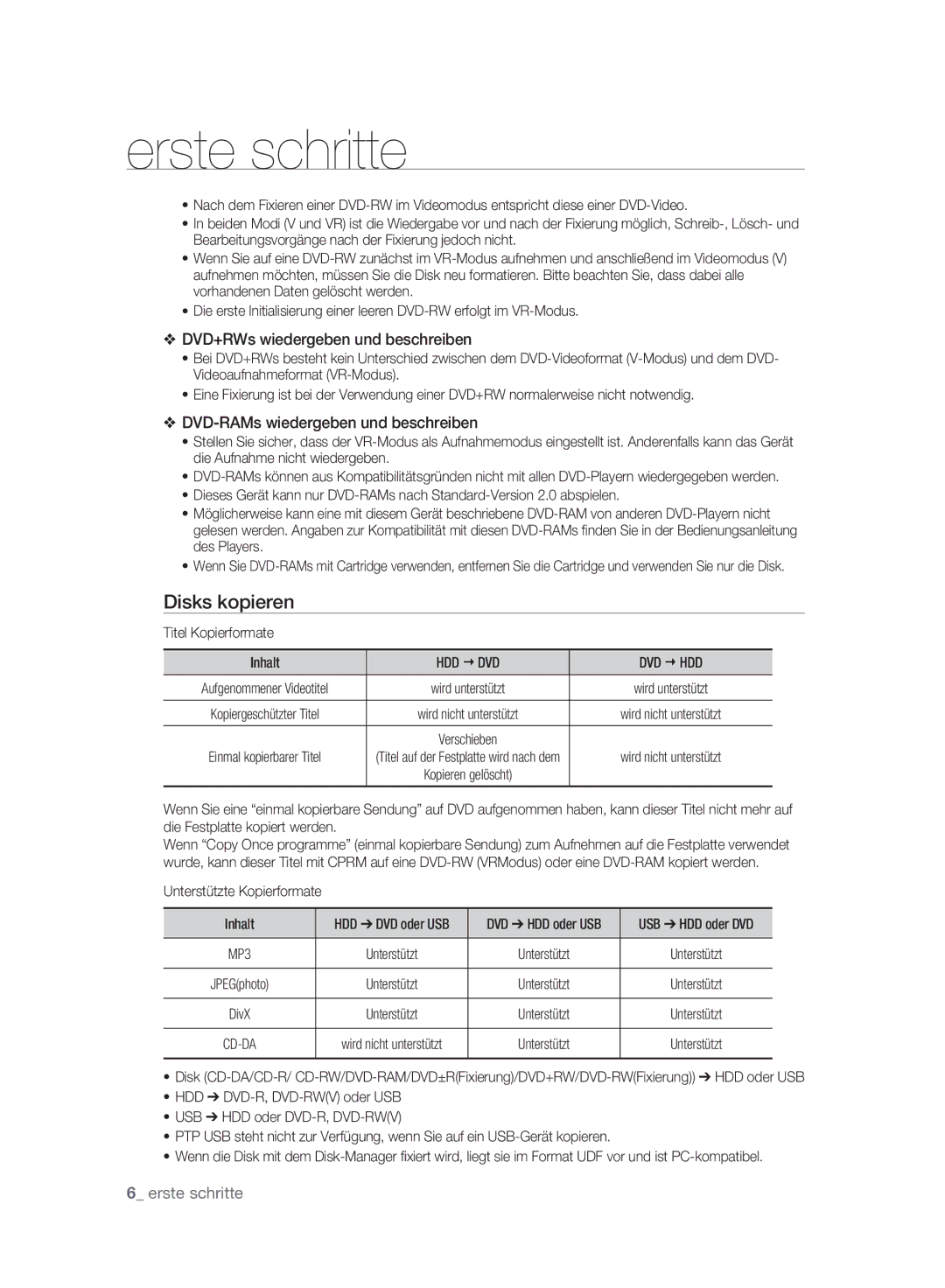 Samsung DVD-SH893A/EDC Disks kopieren, Titel Kopierformate Inhalt, Hdd € Dvd Dvd € Hdd, Unterstützte Kopierformate Inhalt 