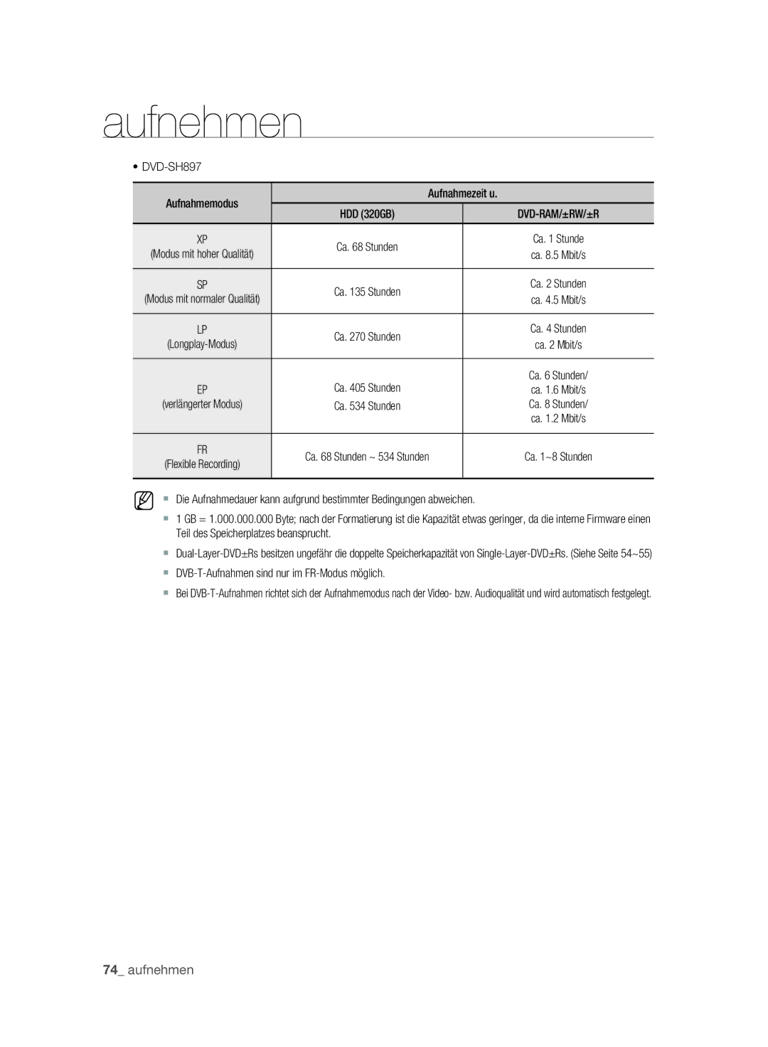 Samsung DVD-SH893A/XEF, DVD-SH893A/XEG manual DVD-SH897 Aufnahmemodus,  DVB-T-Aufnahmen sind nur im FR-Modus möglich 