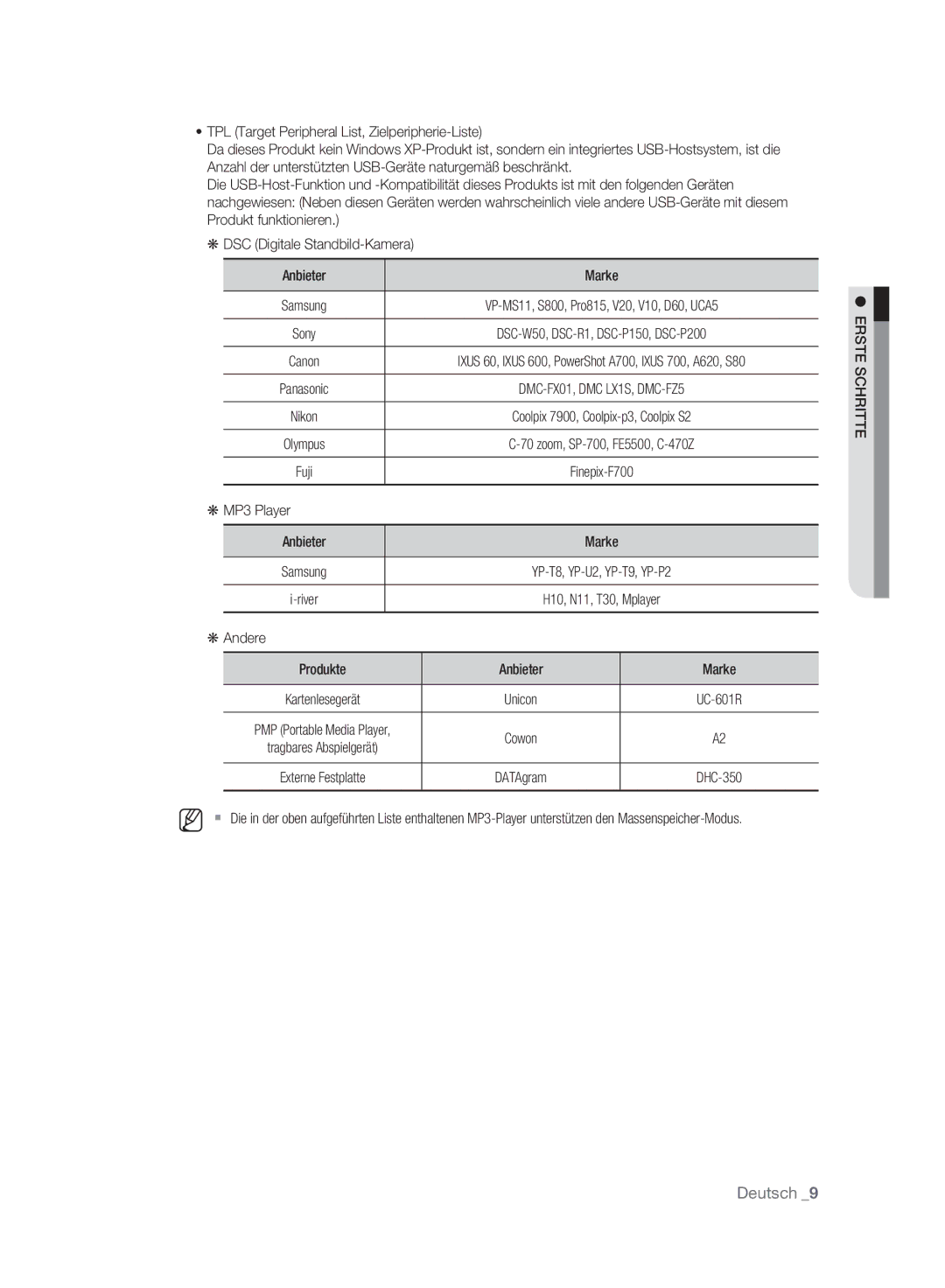 Samsung DVD-SH893A/XEF, DVD-SH893A/XEG, DVD-SH893A/EDC TPL Target Peripheral List, Zielperipherie-Liste, MP3 Player, Andere 