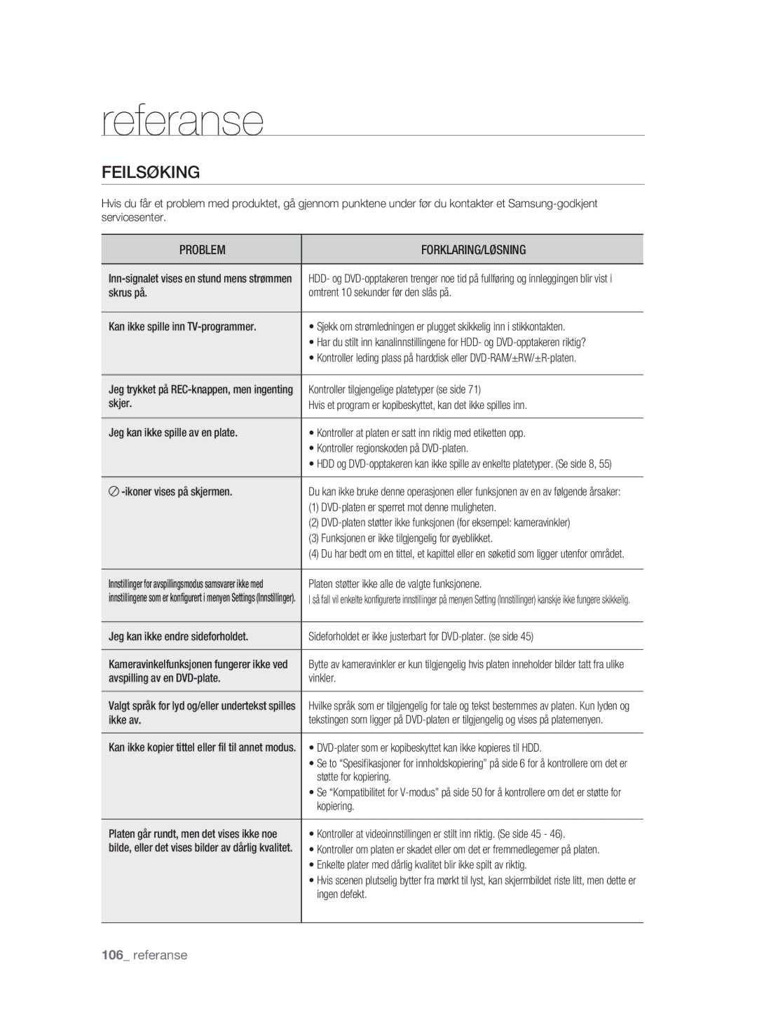 Samsung DVD-SH893/XEE, DVD-SH895/XEE manual Feilsøking 