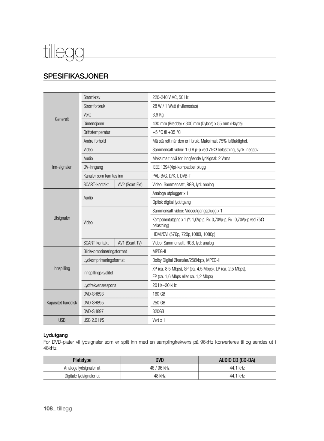 Samsung DVD-SH893/XEE, DVD-SH895/XEE manual Spesifikasjoner 