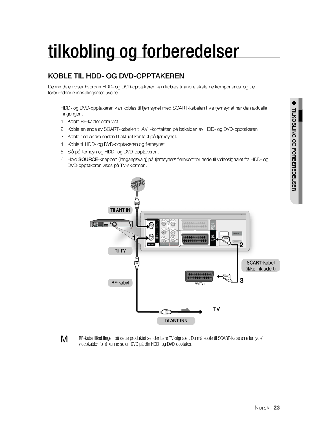 Samsung DVD-SH895/XEE, DVD-SH893/XEE Koble TIL HDD- OG DVD-OPPTAKEREN, RF-kabel Til ANT INN, Tilkobling OG Forberedelser 