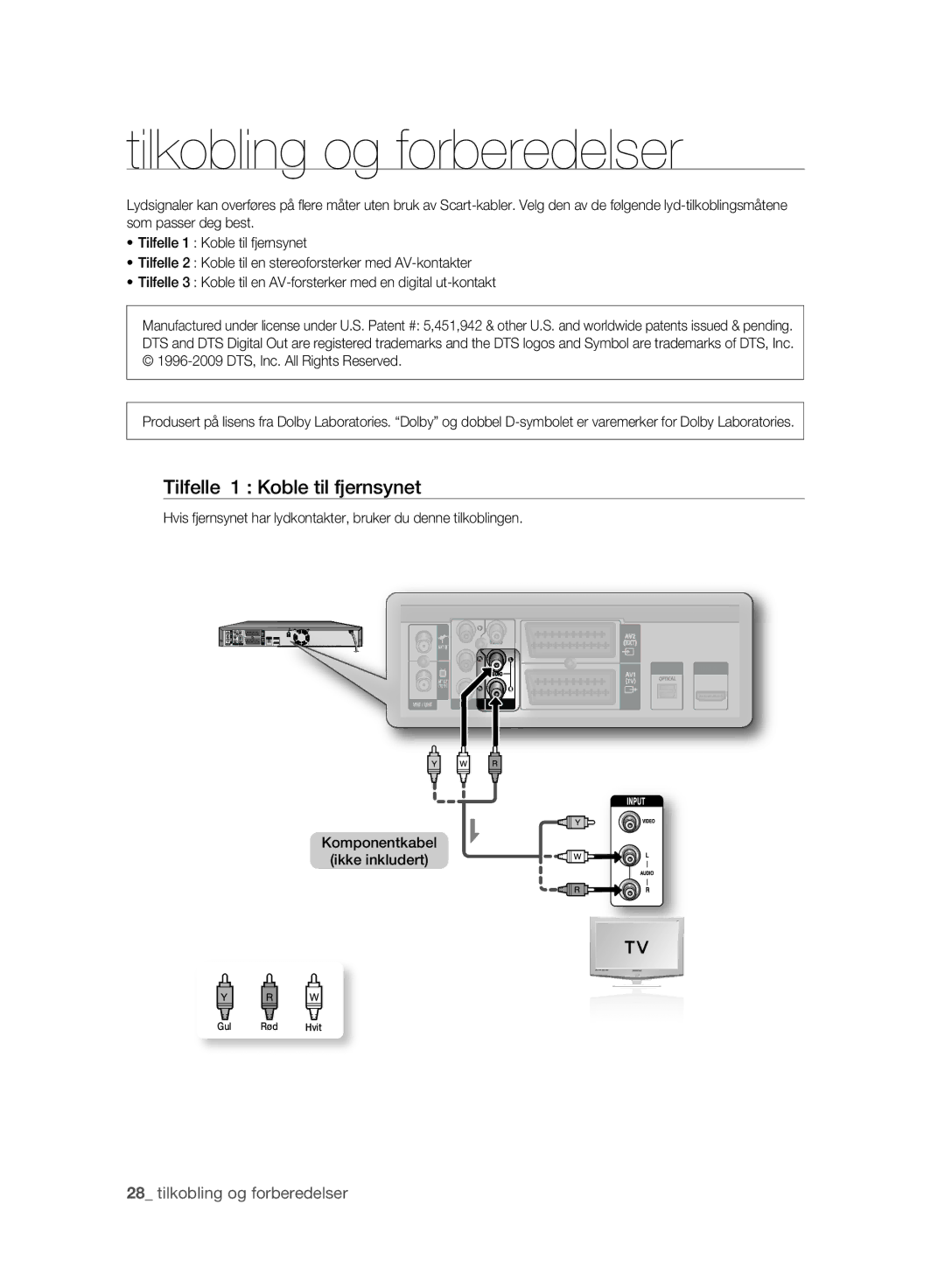 Samsung DVD-SH893/XEE, DVD-SH895/XEE manual Tilfelle 1 Koble til fjernsynet 