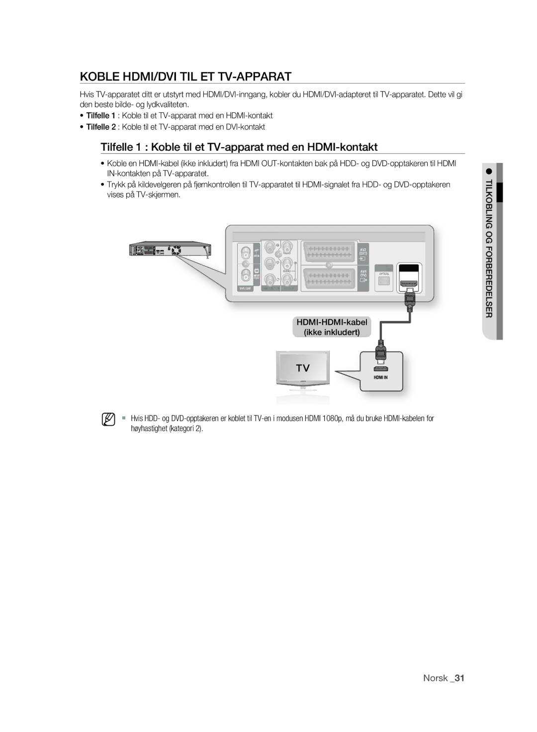 Samsung DVD-SH895/XEE manual Koble HDMI/DVI TIL ET TV-APPARAT, Tilfelle 1 Koble til et TV-apparat med en HDMI-kontakt 