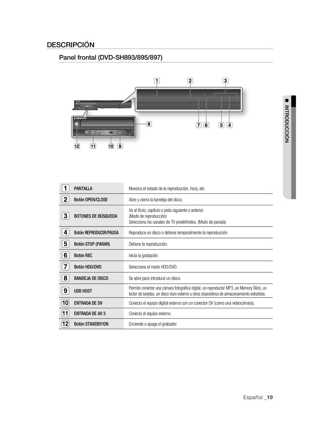 Samsung DVD-SH897A/XEC, DVD-SH895A/XEF, DVD-SH893A/XEF, DVD-SH893A/XEC manual Descripción, Panel frontal DVD-SH893/895/897 