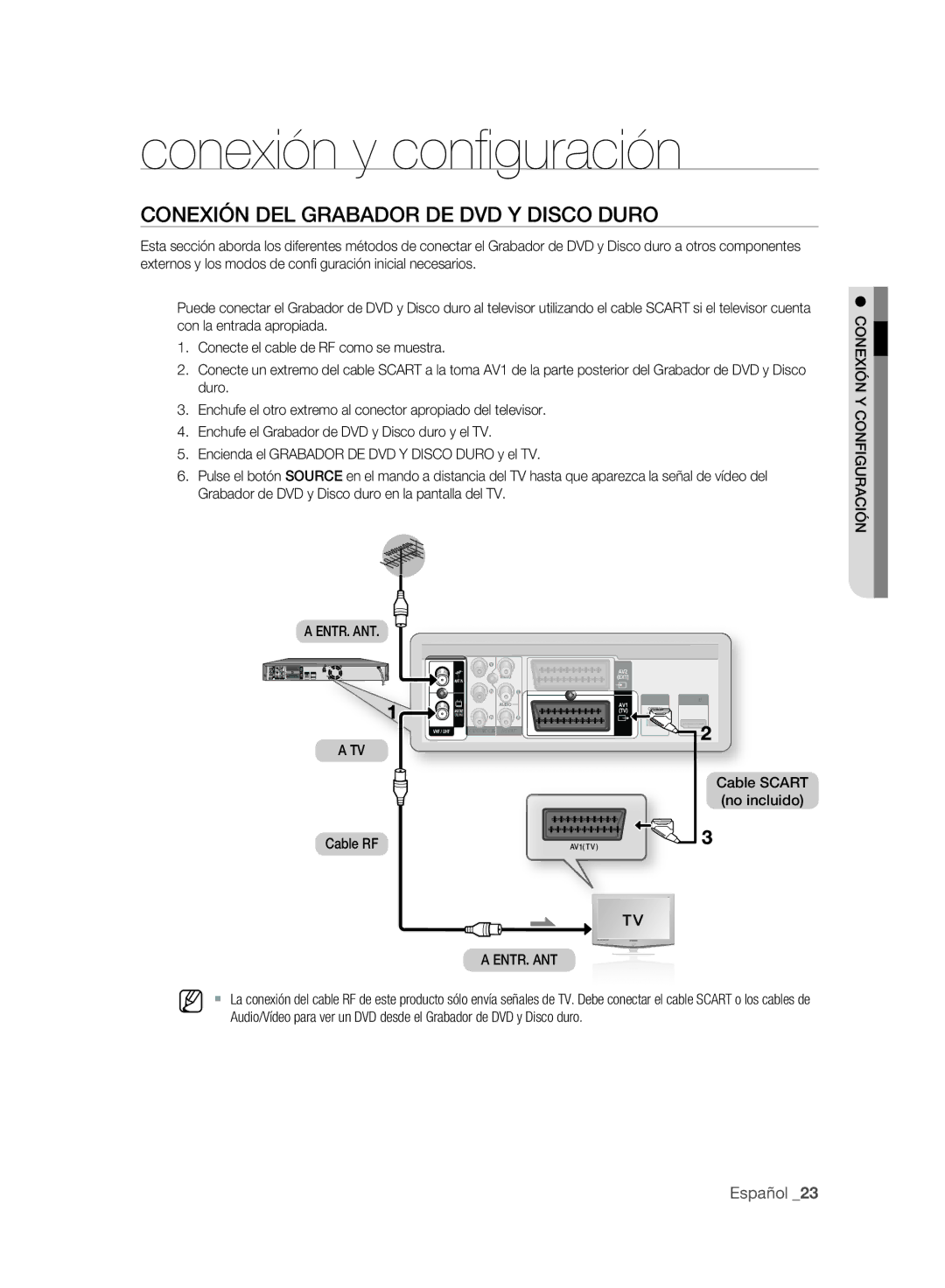 Samsung DVD-SH895A/XEC manual Conexión DEL Grabador DE DVD Y Disco Duro, Entr. Ant, Cable Scart No incluido Cable RF 