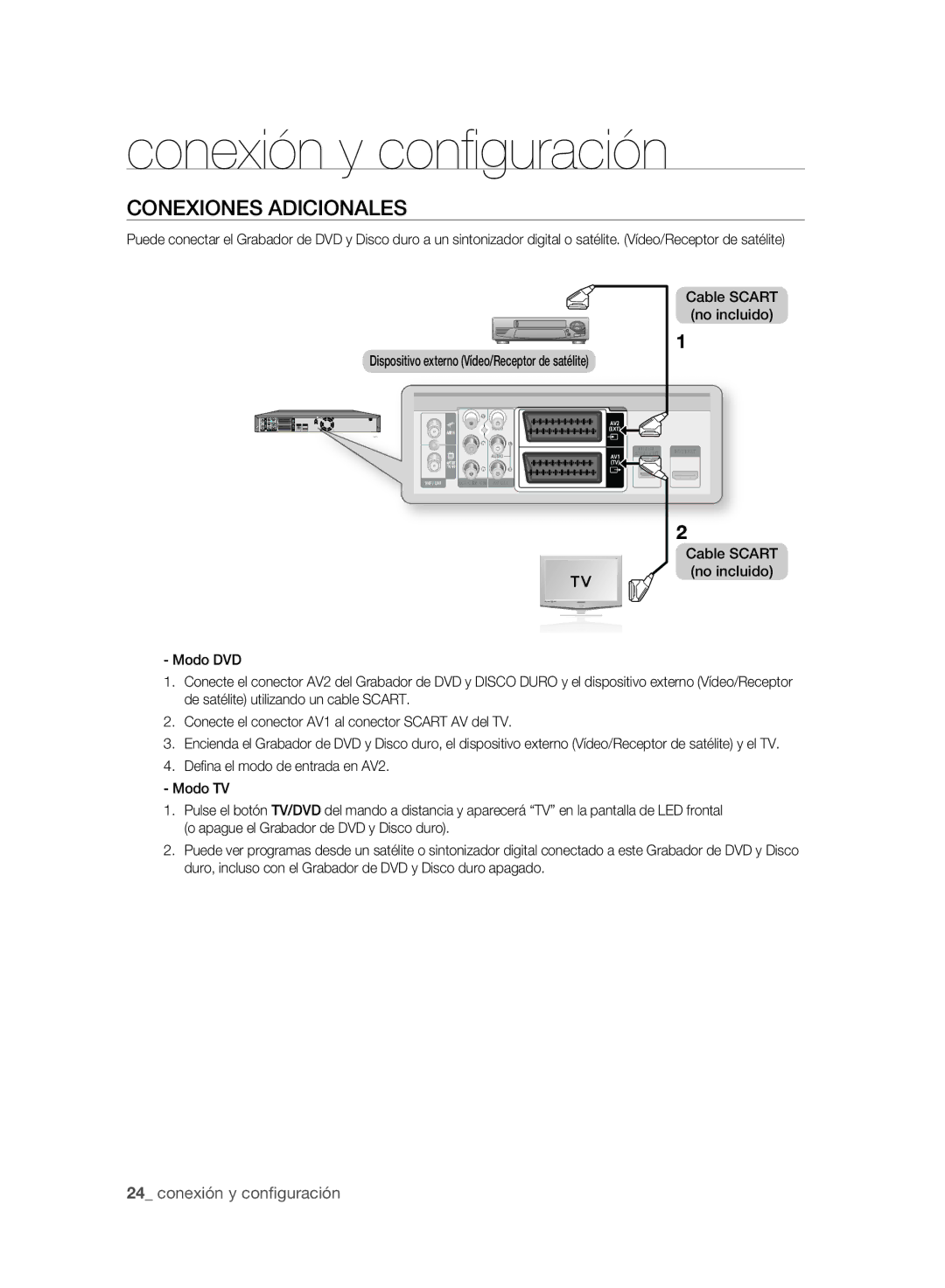 Samsung DVD-SH897A/XEC, DVD-SH895A/XEF, DVD-SH893A/XEF, DVD-SH893A/XEC, DVD-SH895A/XEC manual Conexiones Adicionales 