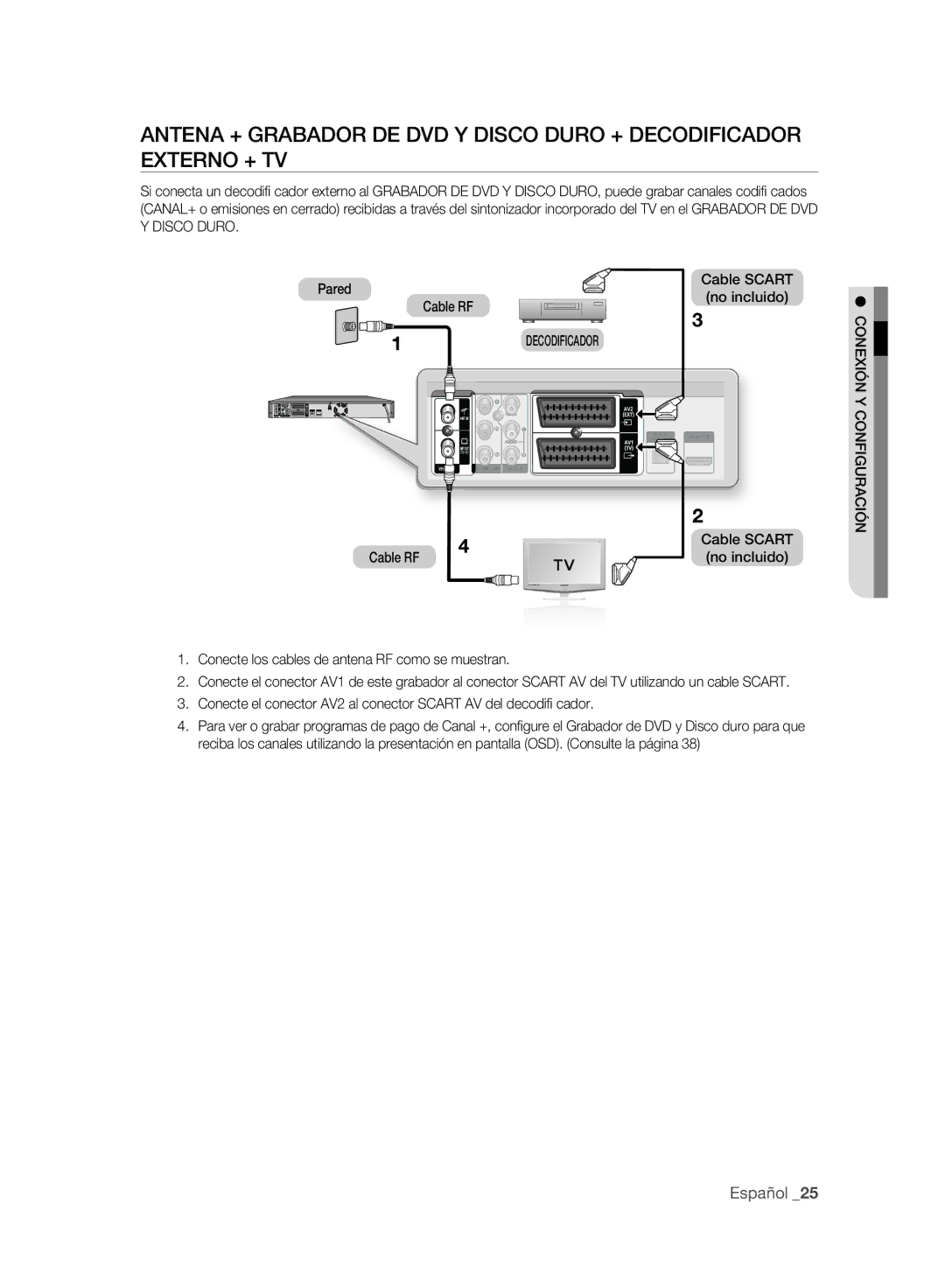 Samsung DVD-SH895A/XEF, DVD-SH893A/XEF manual Conecte los cables de antena RF como se muestran, Cable Scart, No incluido 