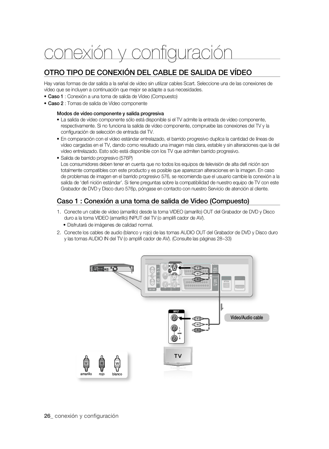 Samsung DVD-SH893A/XEF manual Otro Tipo DE Conexión DEL Cable DE Salida DE Vídeo, Salida de barrido progresivo 576P 