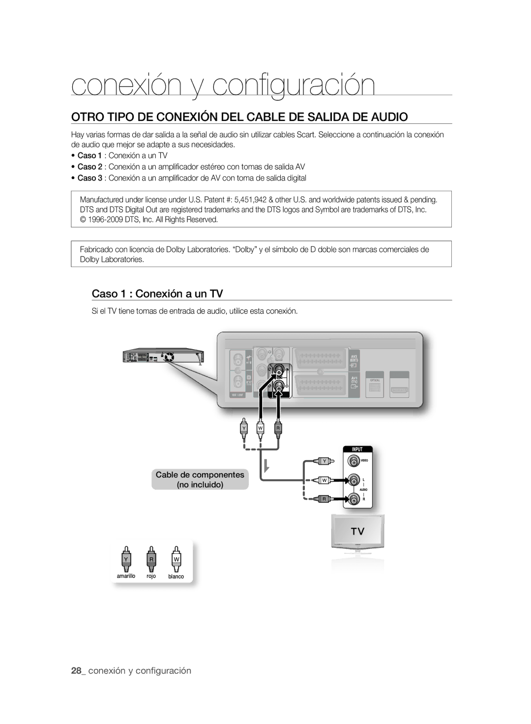 Samsung DVD-SH895A/XEC, DVD-SH895A/XEF manual Otro Tipo DE Conexión DEL Cable DE Salida DE Audio, Caso 1 Conexión a un TV 