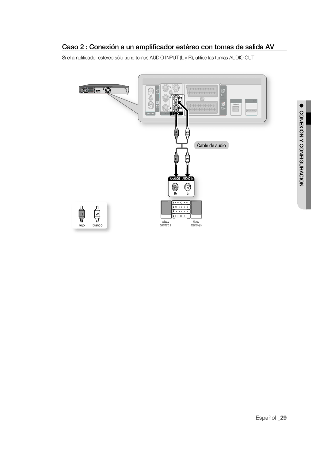 Samsung DVD-SH897A/XEC, DVD-SH895A/XEF, DVD-SH893A/XEF, DVD-SH893A/XEC, DVD-SH895A/XEC manual Rojo Blanco 