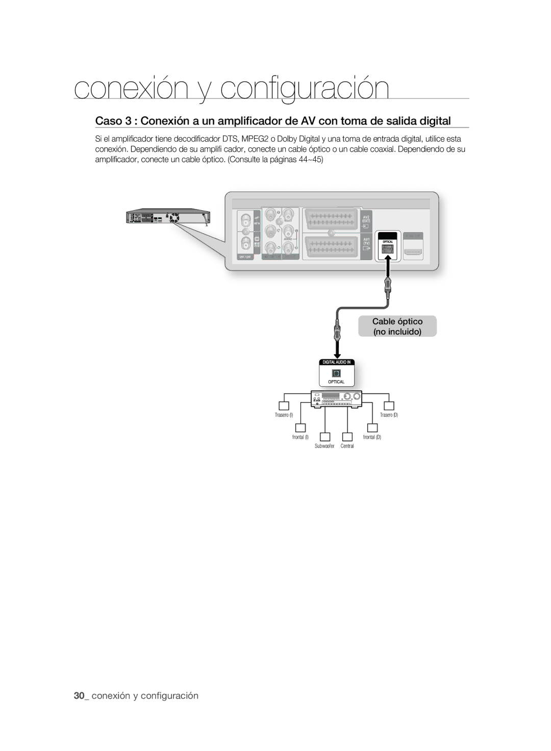 Samsung DVD-SH895A/XEF, DVD-SH893A/XEF, DVD-SH893A/XEC, DVD-SH895A/XEC, DVD-SH897A/XEC manual Cable óptico no incluido 