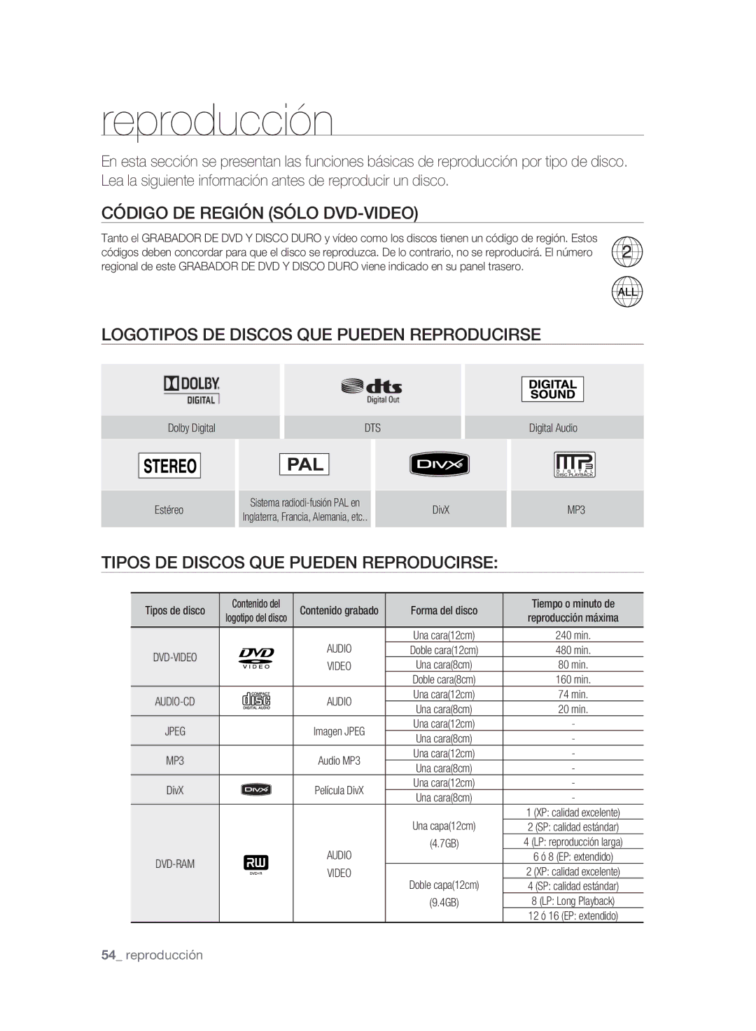 Samsung DVD-SH897A/XEC, DVD-SH895A/XEF Código DE Región Sólo DVD-VIDEO, Logotipos DE Discos QUE Pueden Reproducirse, Audio 