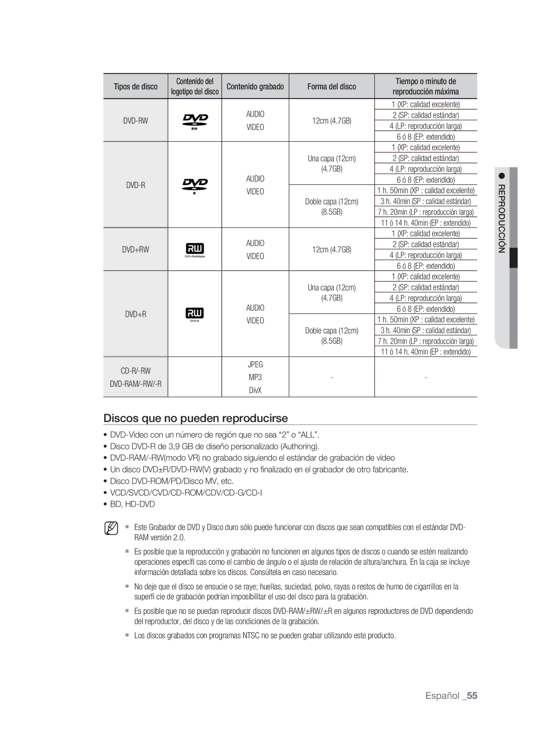 Samsung DVD-SH895A/XEF manual Discos que no pueden reproducirse, 7GB, 5GB, Vcd/Svcd/Cvd/Cd-Rom/Cdv/Cd-G/Cd-I Bd, Hd-Dvd 